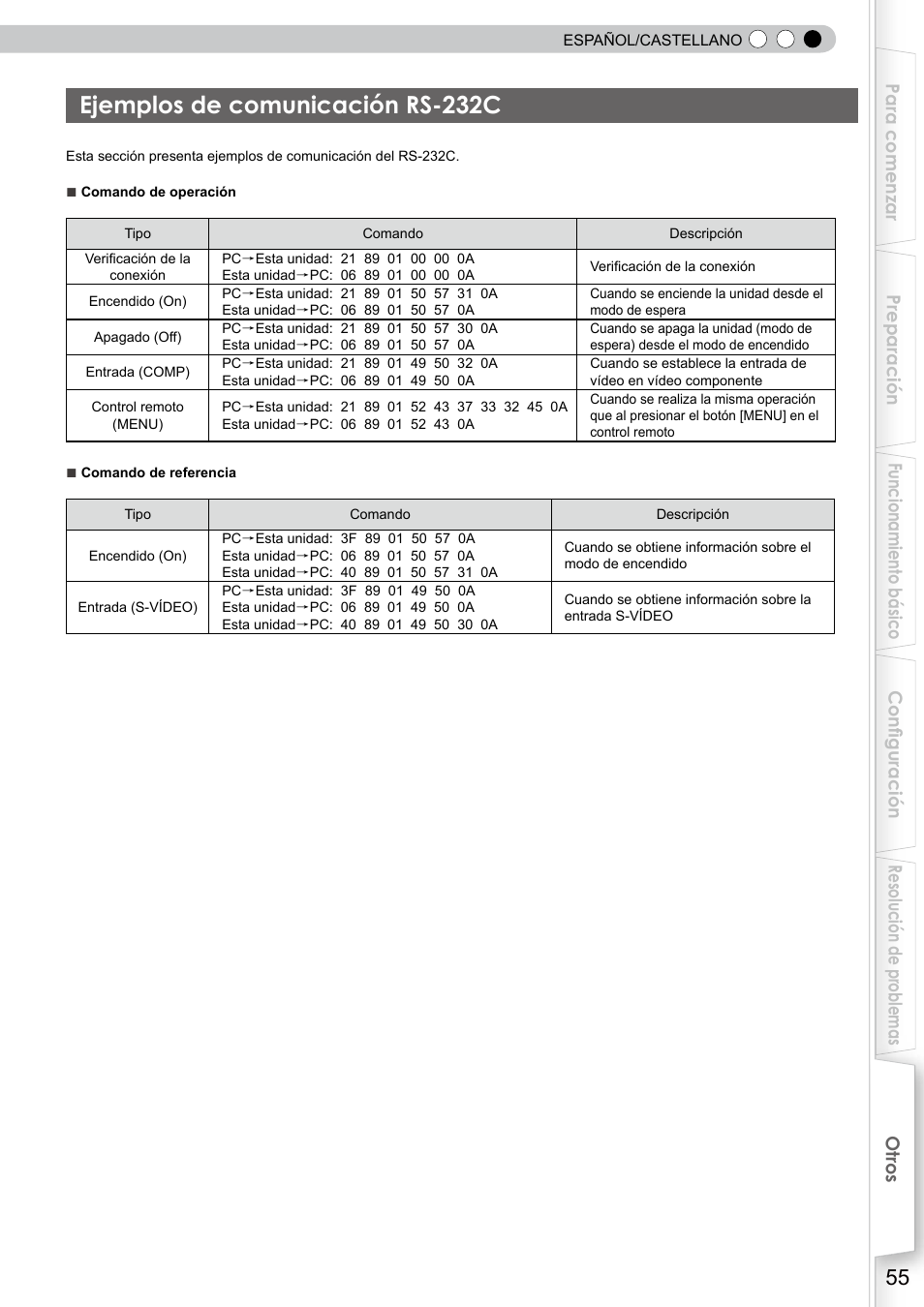 Ejemplos de comunicación rs-232c | JVC DLA-RS10 User Manual | Page 175 / 179