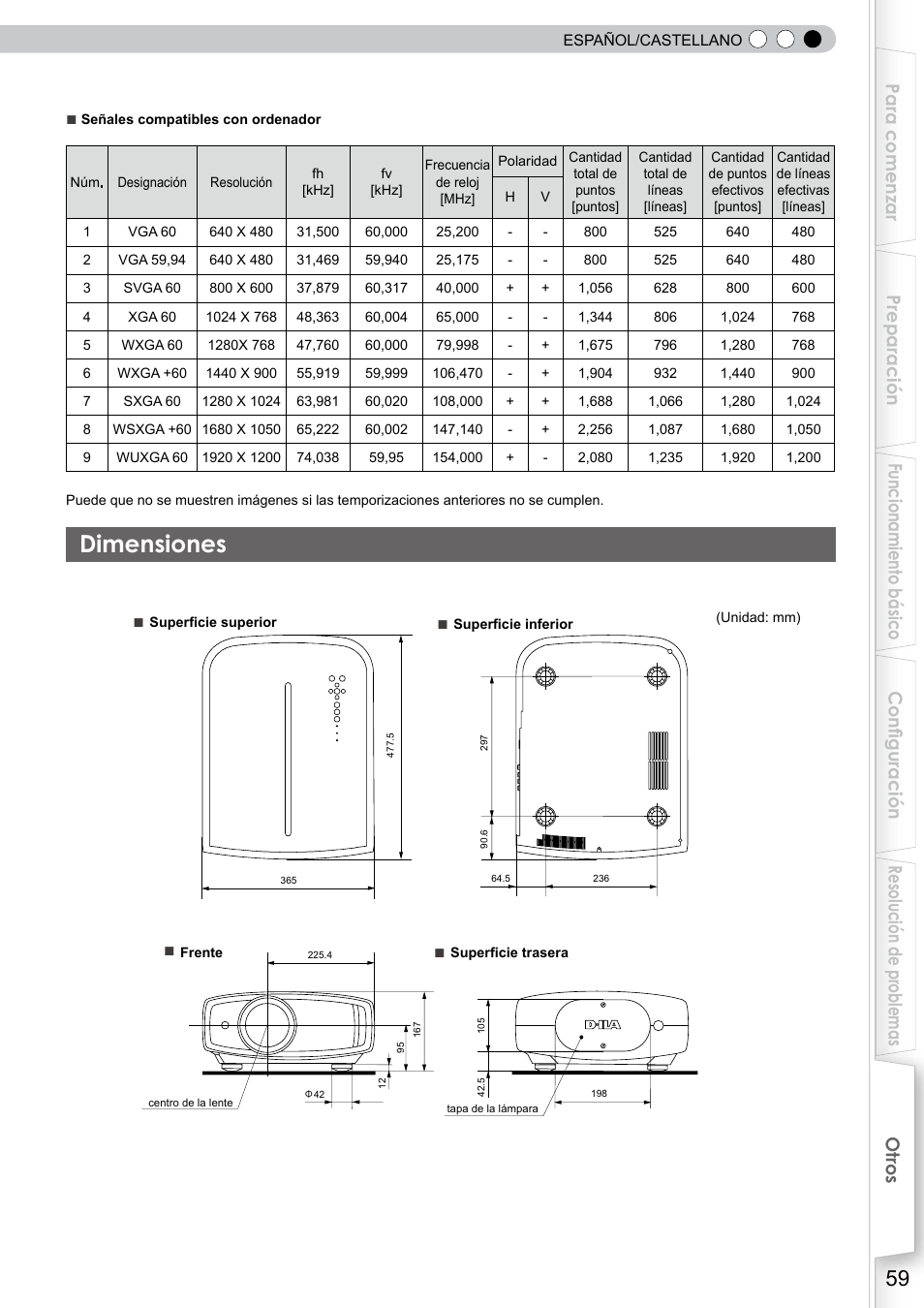 Dimensiones | JVC DLA-RS10 User Manual | Page 179 / 179