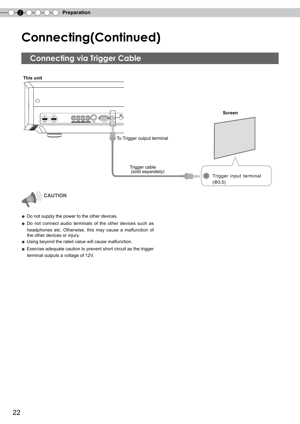 Connecting via trigger cable, Rigger terminal, Connecting(continued) | JVC DLA-RS10 User Manual | Page 22 / 179