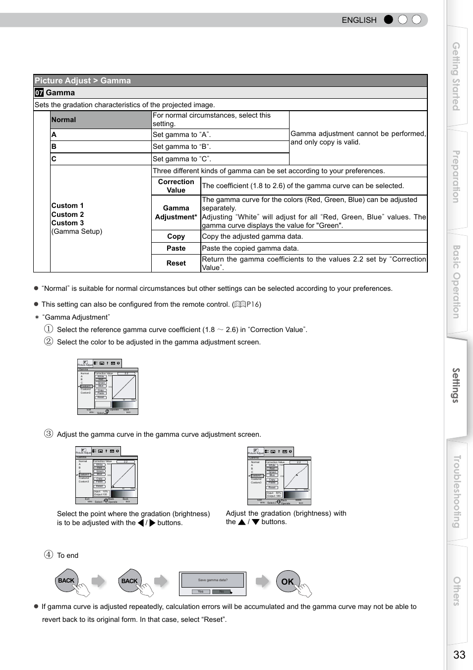 English, Picture adjust > gamma, Gamma | JVC DLA-RS10 User Manual | Page 33 / 179