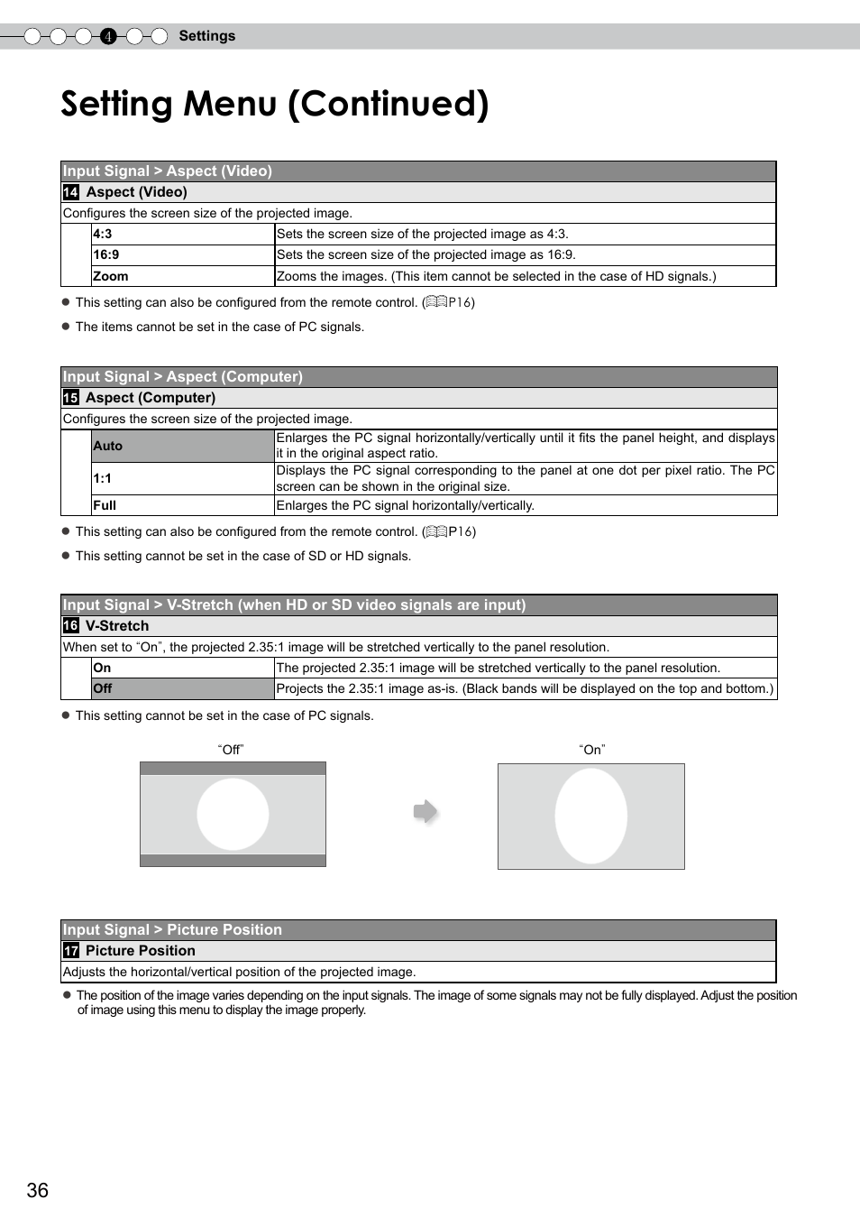 Setting menu (continued) | JVC DLA-RS10 User Manual | Page 36 / 179
