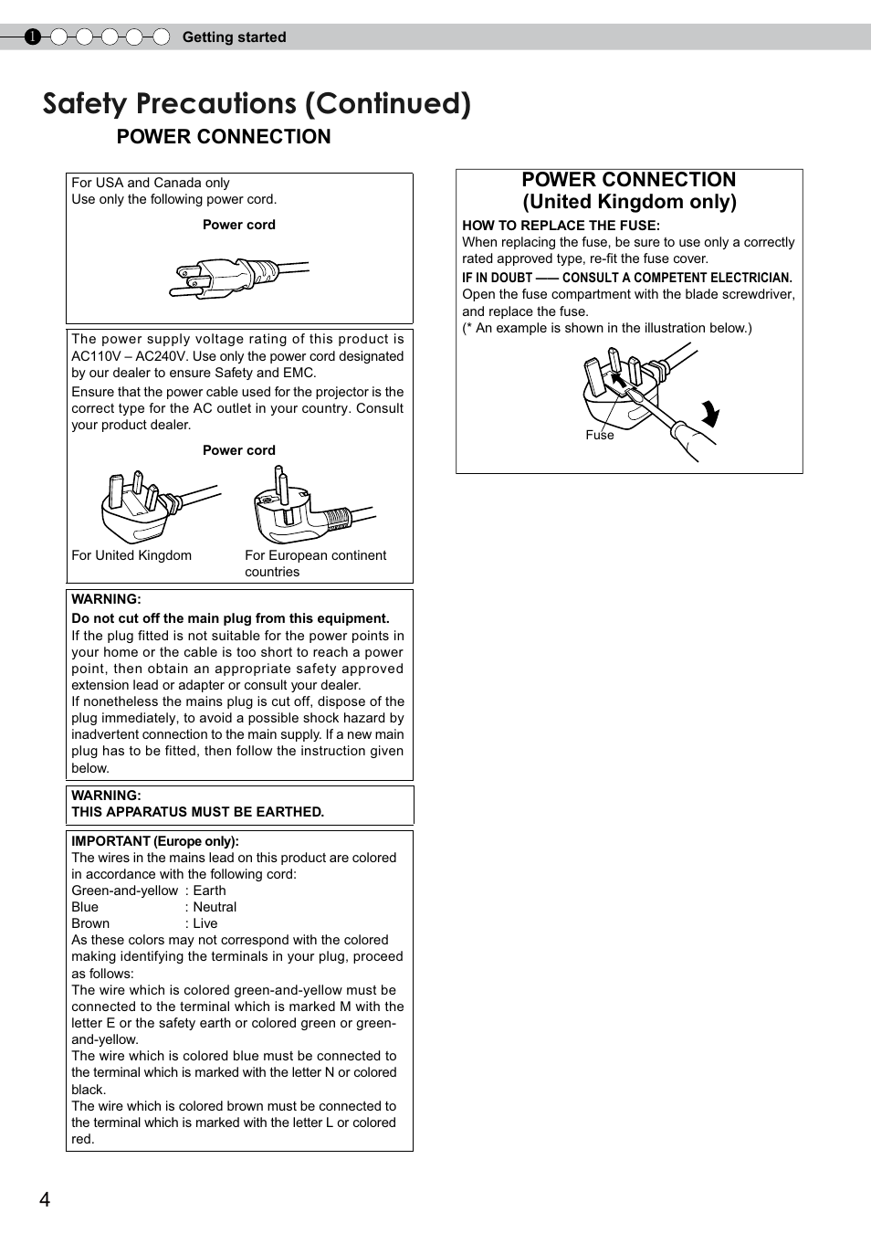 Safety precautions (continued), Power connection, Power connection (united kingdom only) | JVC DLA-RS10 User Manual | Page 4 / 179