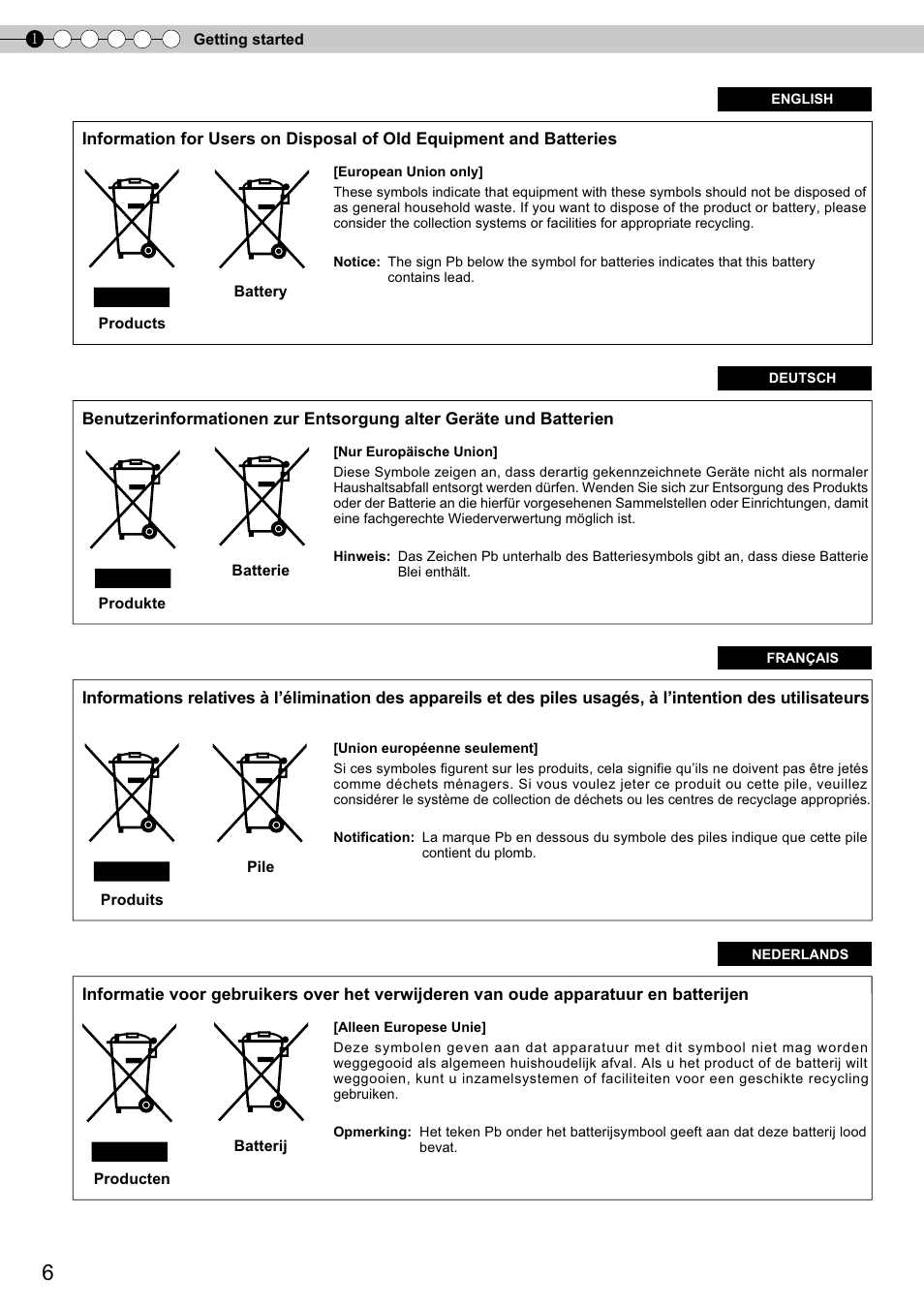 JVC DLA-RS10 User Manual | Page 6 / 179