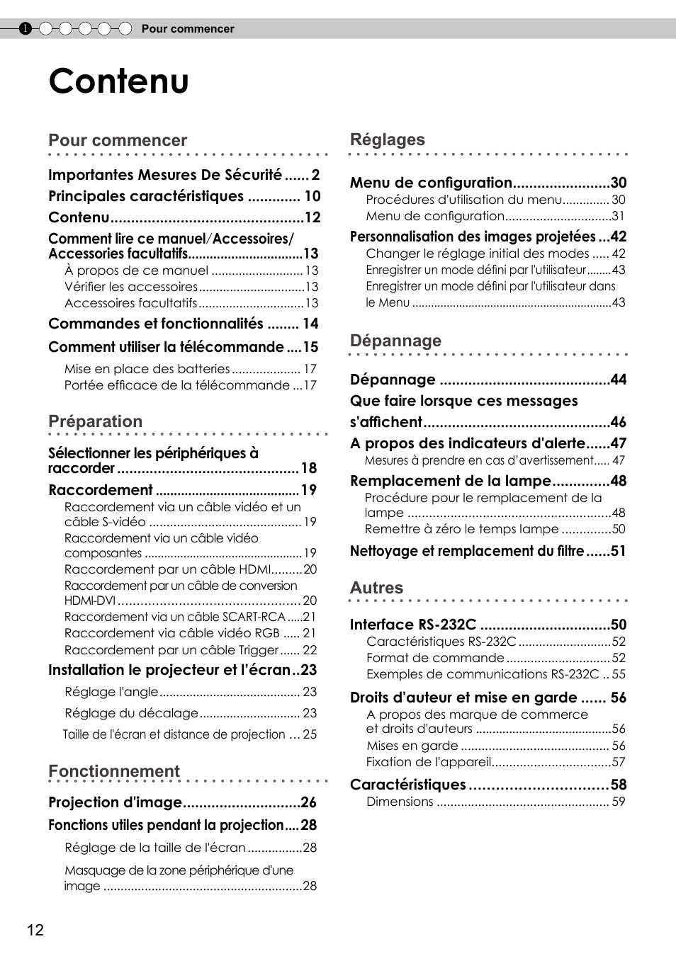 Contenu, Pour commencer, Préparation | Fonctionnement, Réglages, Dépannage, Autres | JVC DLA-RS10 User Manual | Page 72 / 179