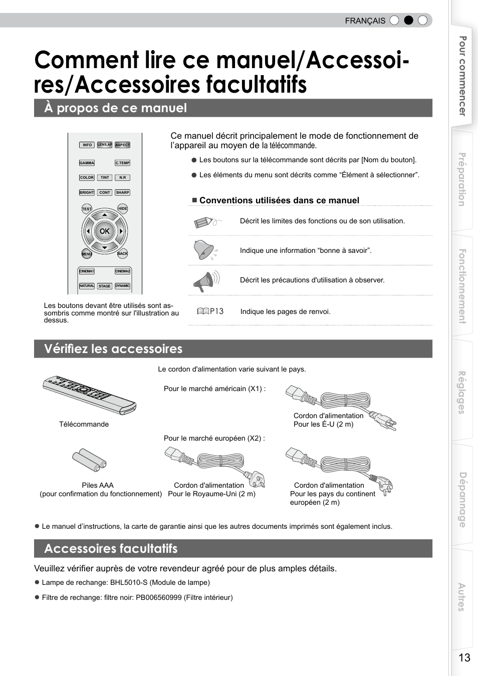 À propos de ce manuel, Vérifiez les accessoires, Accessoires facultatifs | Comment lire ce manuel / accessoires, Accessories facultatifs, Vérifier les accessoires | JVC DLA-RS10 User Manual | Page 73 / 179