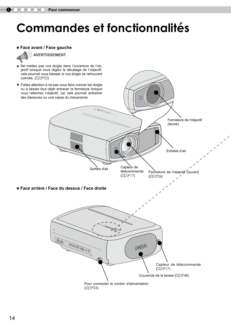 Commandes et fonctionnalités | JVC DLA-RS10 User Manual | Page 74 / 179