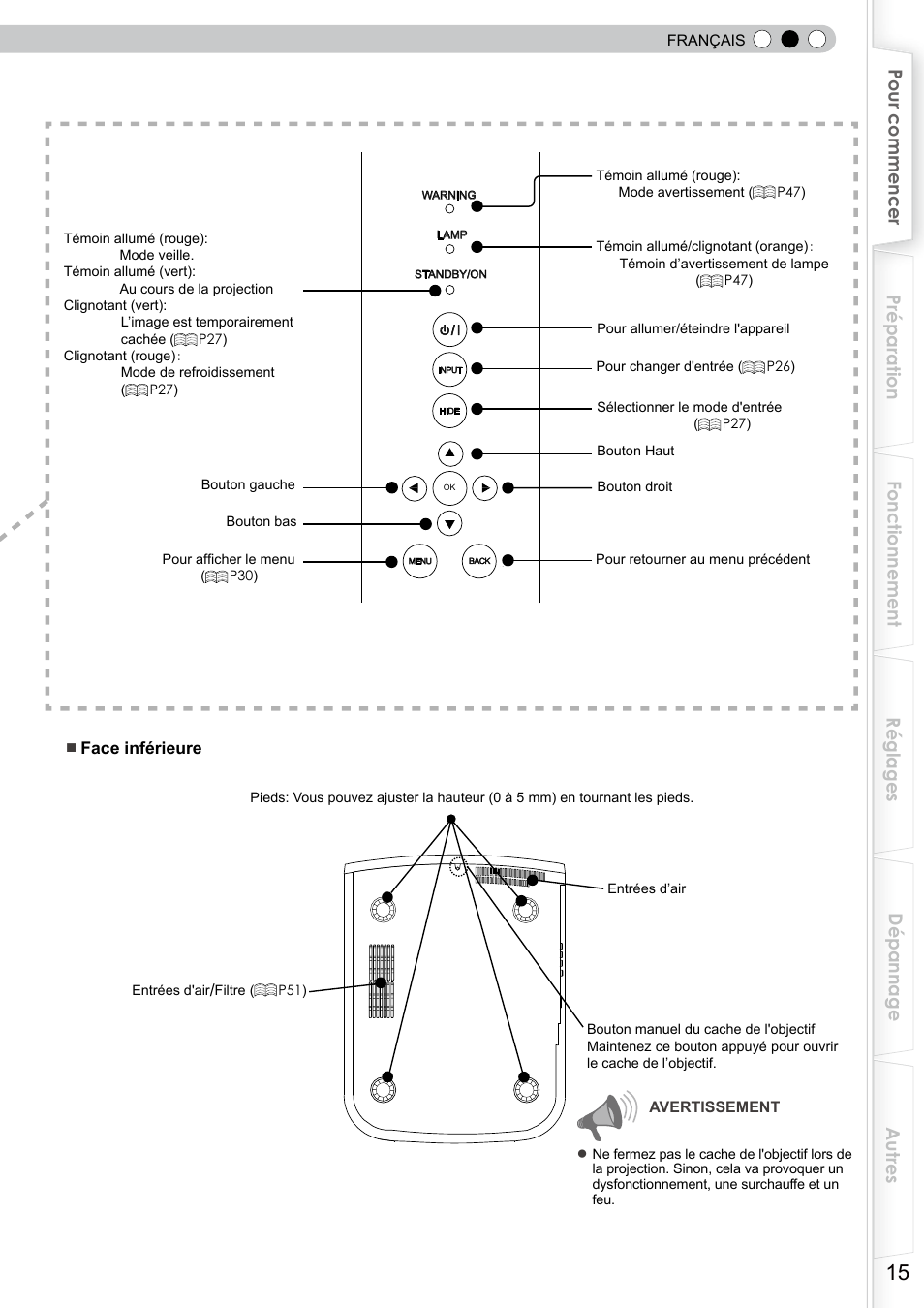 Comment utiliser la télécommande | JVC DLA-RS10 User Manual | Page 75 / 179