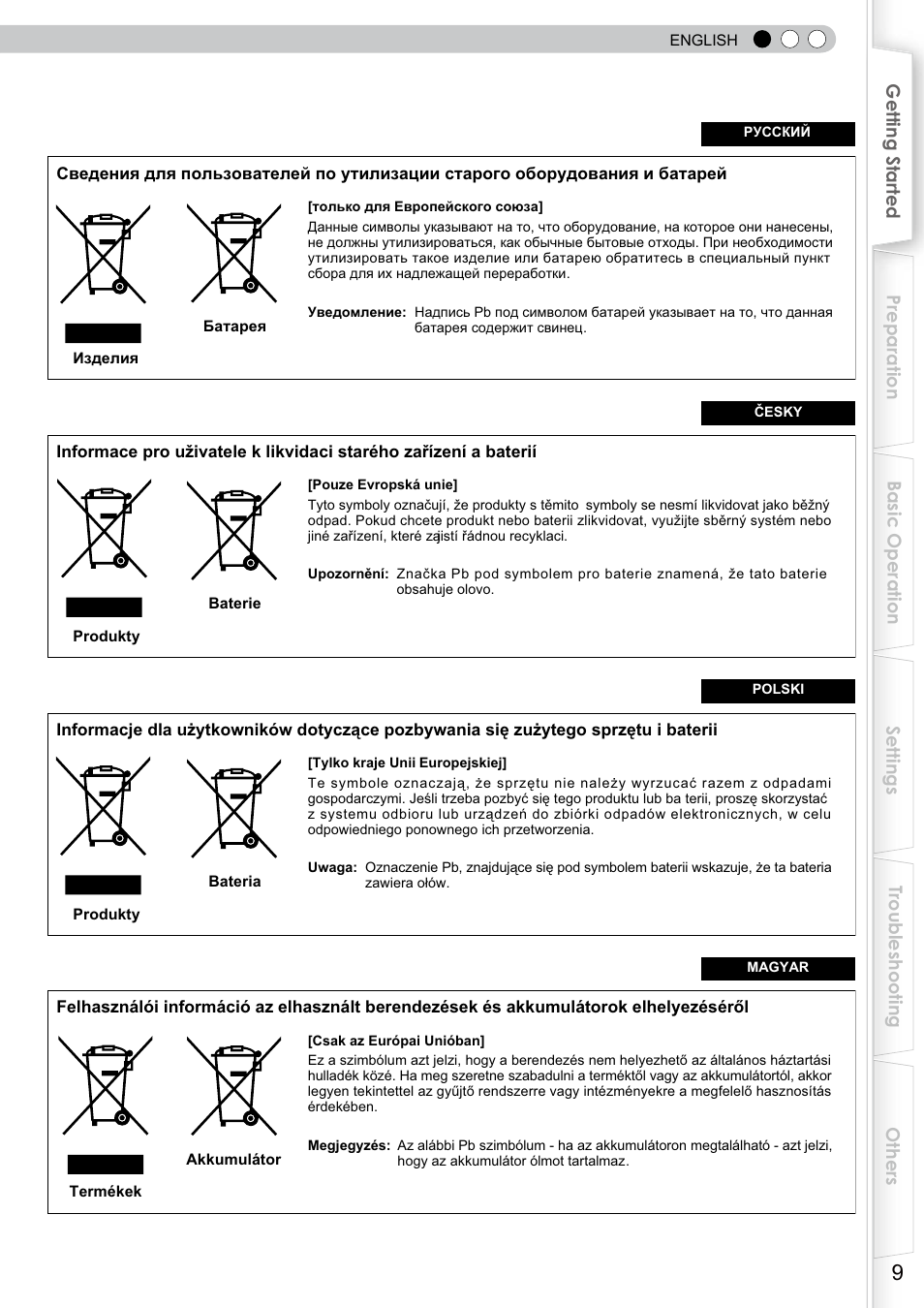 JVC DLA-RS10 User Manual | Page 9 / 179
