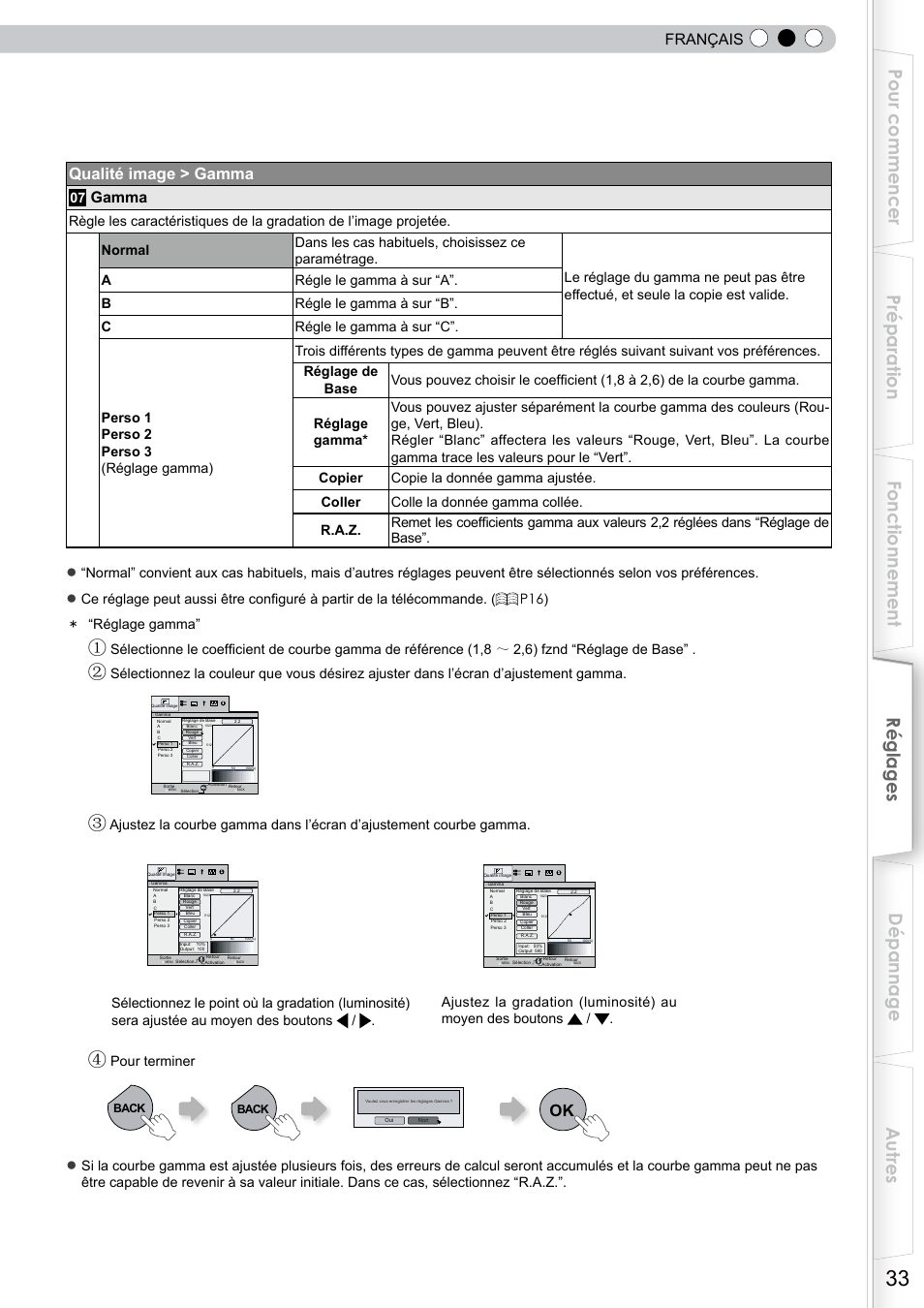 Français, Qualité image > gamma, Gamma | Pour terminer | JVC DLA-RS10 User Manual | Page 93 / 179