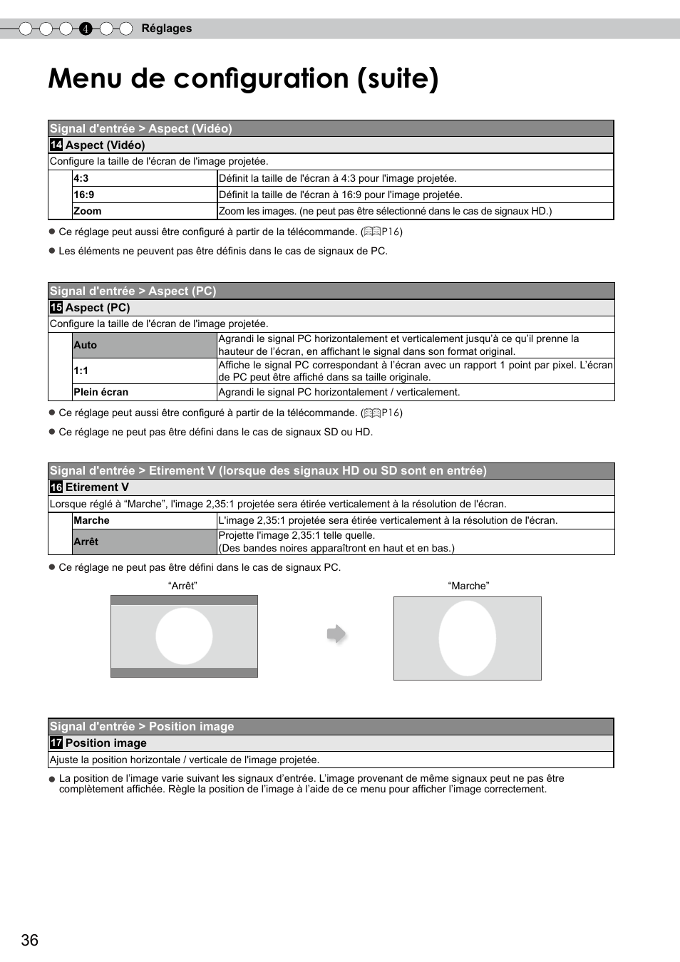 Guration, Menu de configuration (suite) | JVC DLA-RS10 User Manual | Page 96 / 179