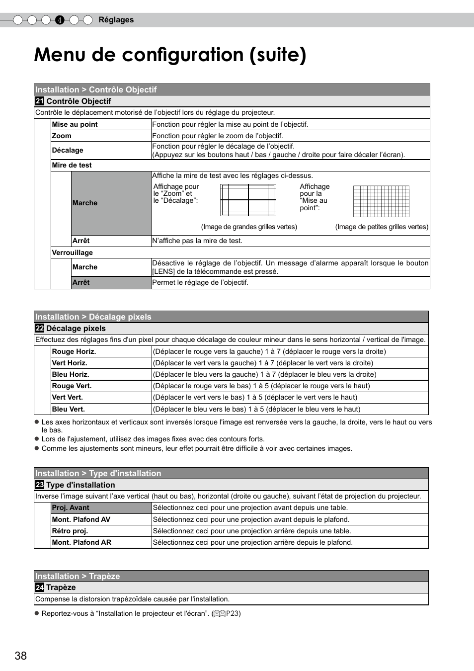 And “contrôle objectif, Pour la, Menu de configuration (suite) | JVC DLA-RS10 User Manual | Page 98 / 179
