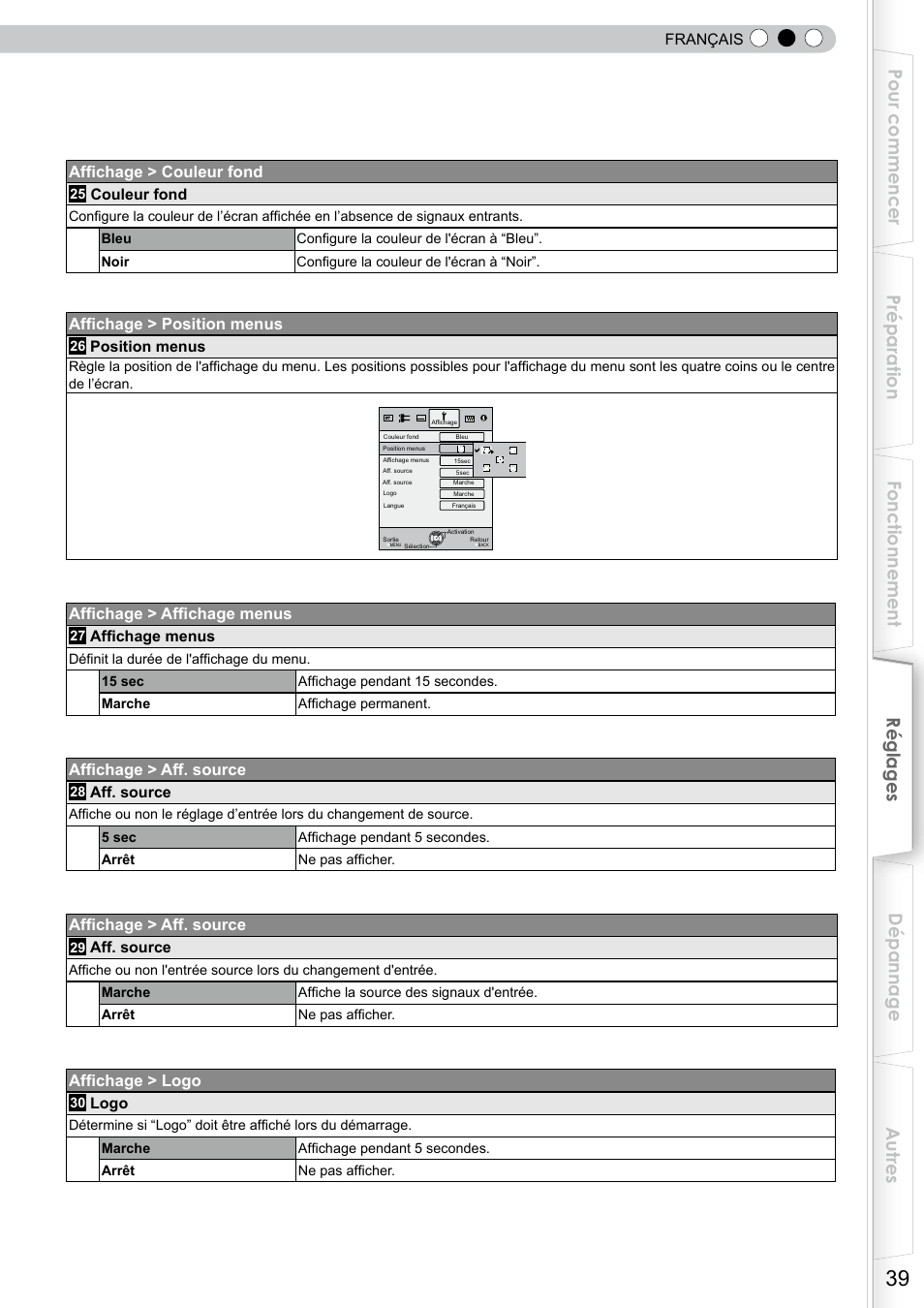 JVC DLA-RS10 User Manual | Page 99 / 179