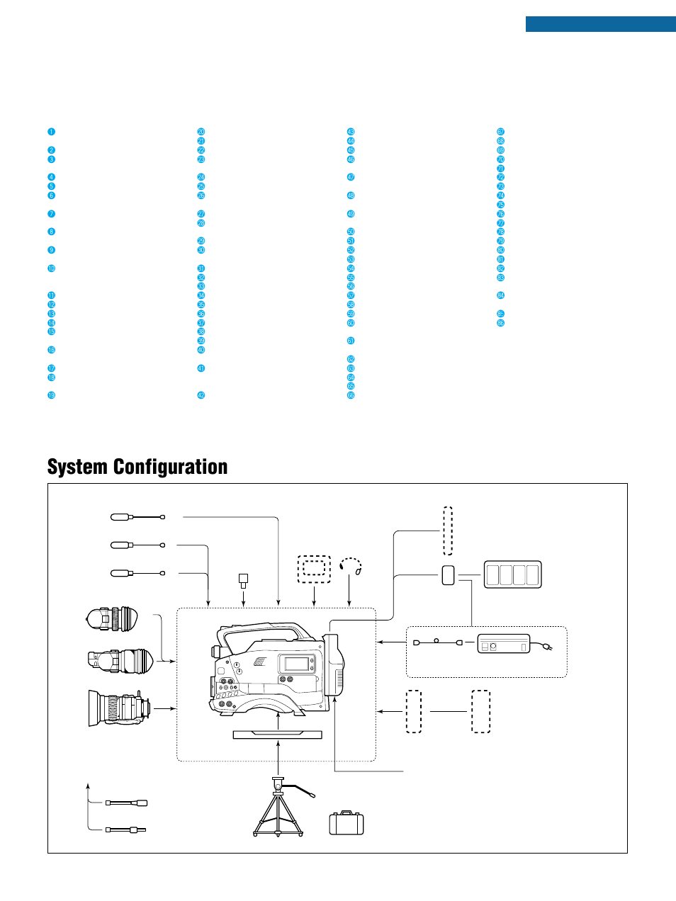System configuration | JVC DY-70U User Manual | Page 7 / 8