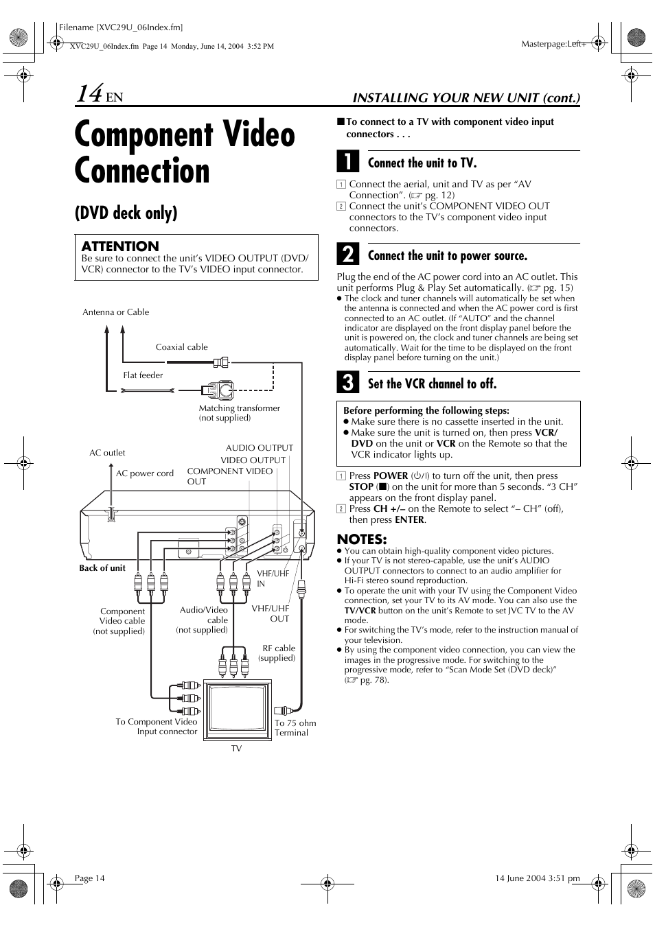 Pg. 14, Component video connection, Dvd deck only) | JVC HR-XVC29UJ User Manual | Page 14 / 88