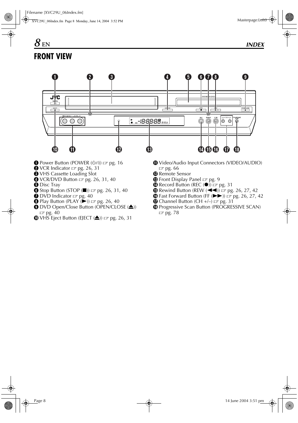 Front view | JVC HR-XVC29UJ User Manual | Page 8 / 88