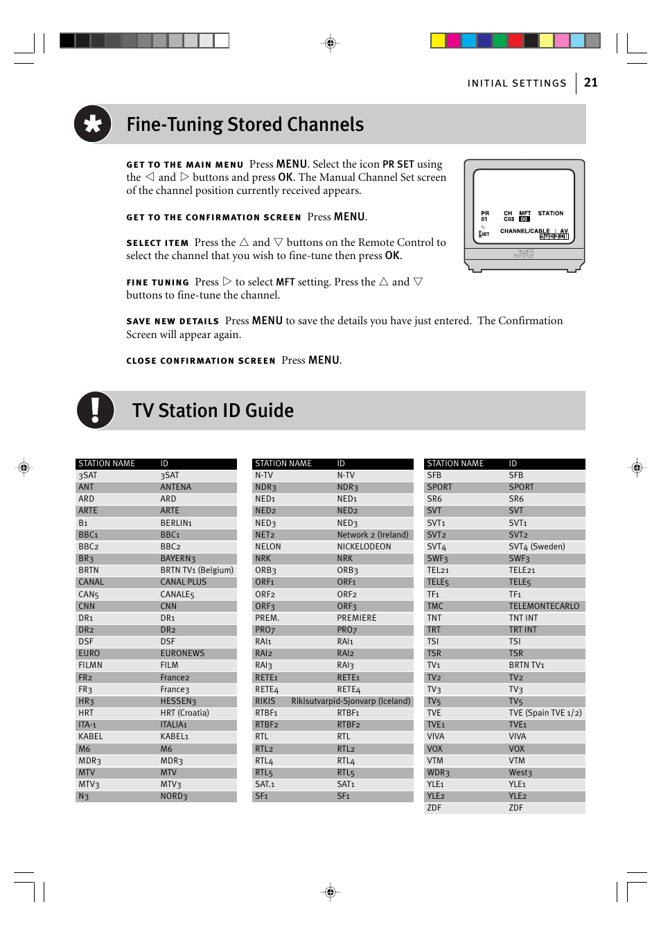 Fine-tuning stored channels, Tv station id guide, Initial settings 21 | JVC VIDEO CASSETTE HR-J295EK User Manual | Page 21 / 52