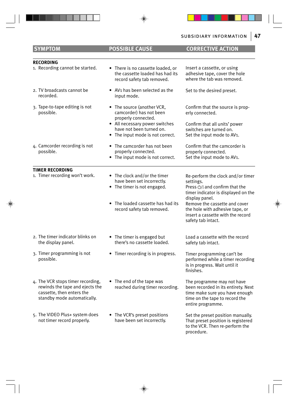 JVC VIDEO CASSETTE HR-J295EK User Manual | Page 47 / 52