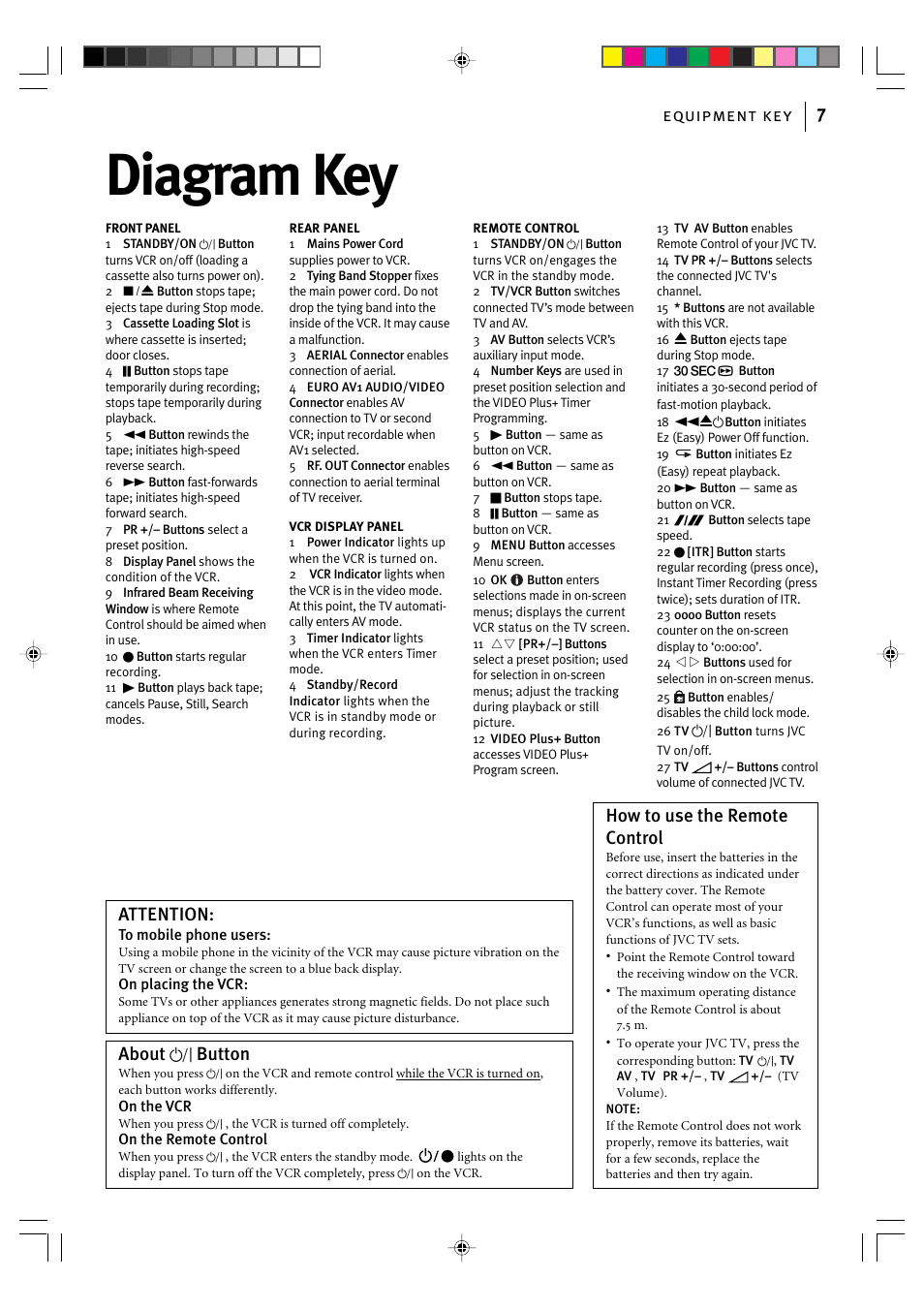 Diagram key, Equipment key 7, Attention | About o button, How to use the remote control | JVC VIDEO CASSETTE HR-J295EK User Manual | Page 7 / 52