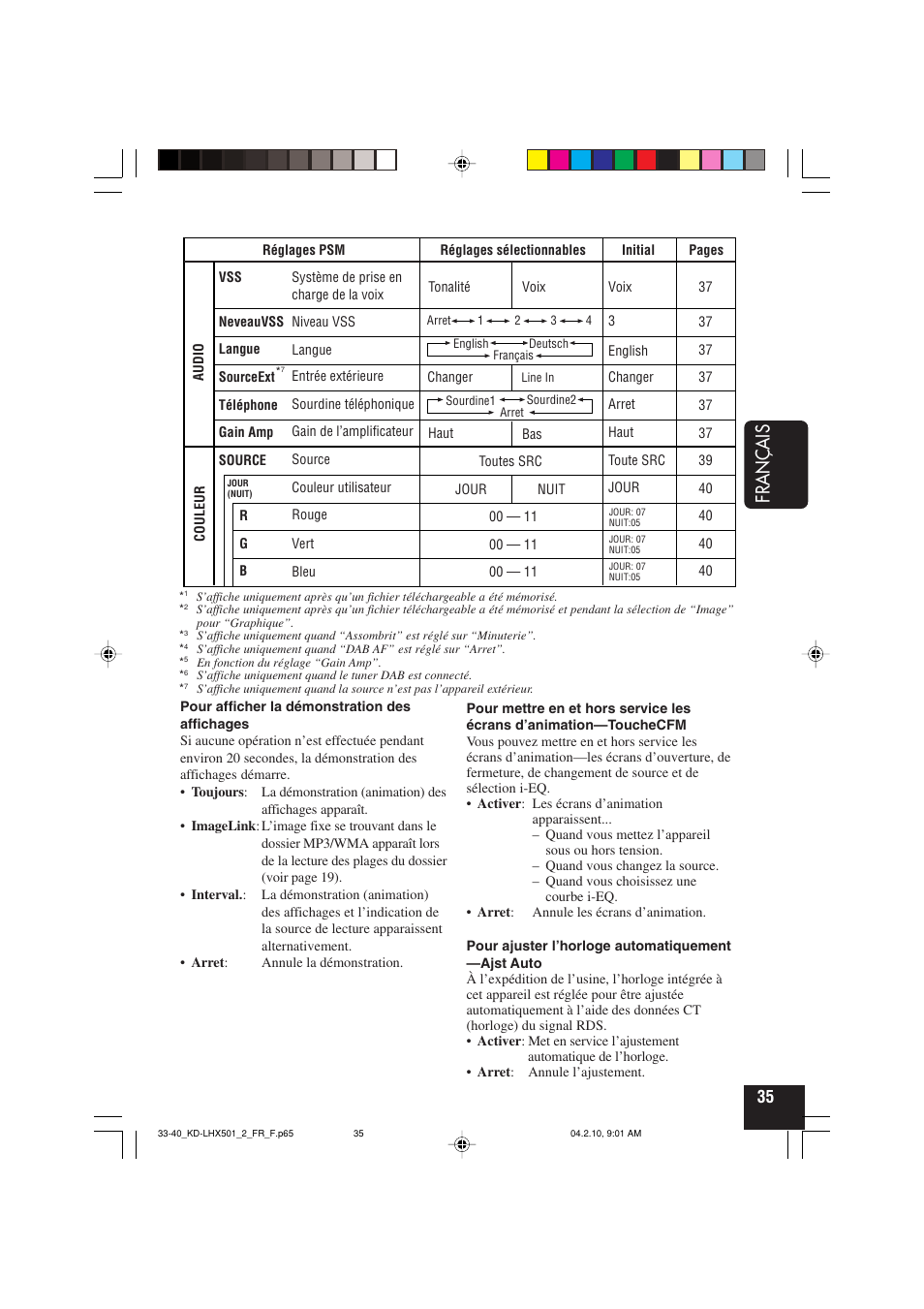 Fran ç ais | JVC KD-LHX501  EN User Manual | Page 163 / 259
