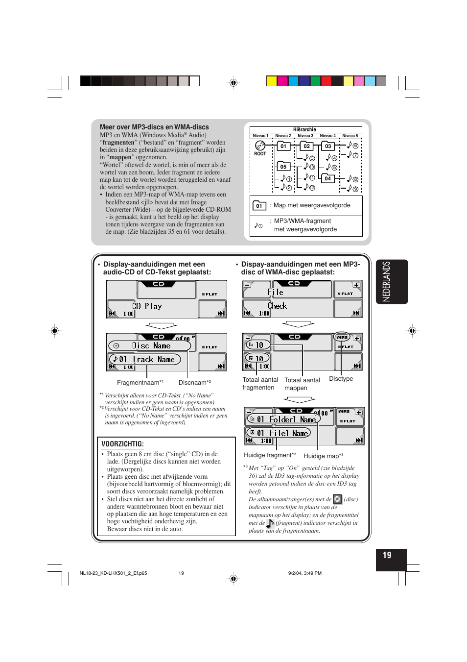 Nederlands | JVC KD-LHX501  EN User Manual | Page 211 / 259