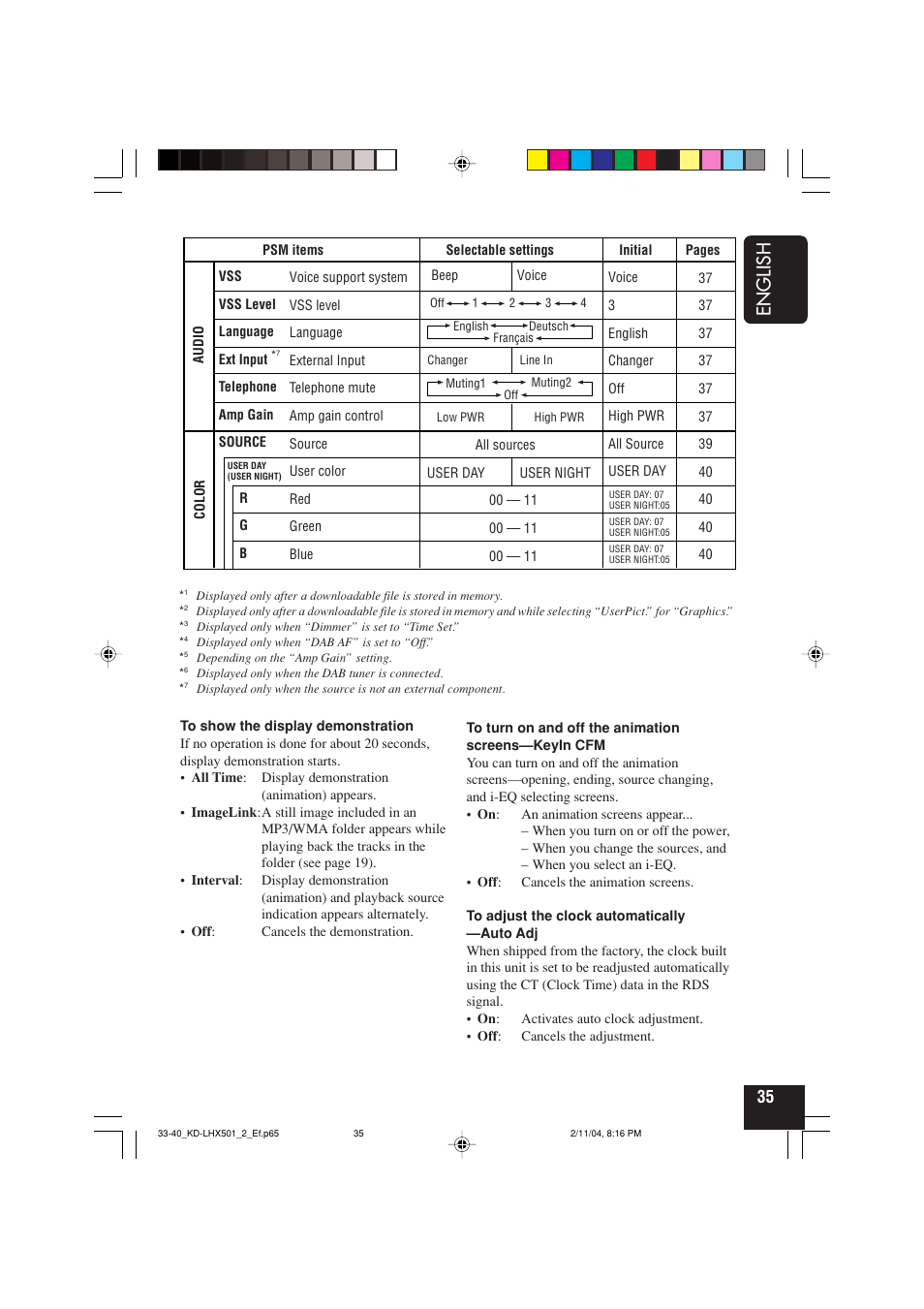 English | JVC KD-LHX501  EN User Manual | Page 35 / 259