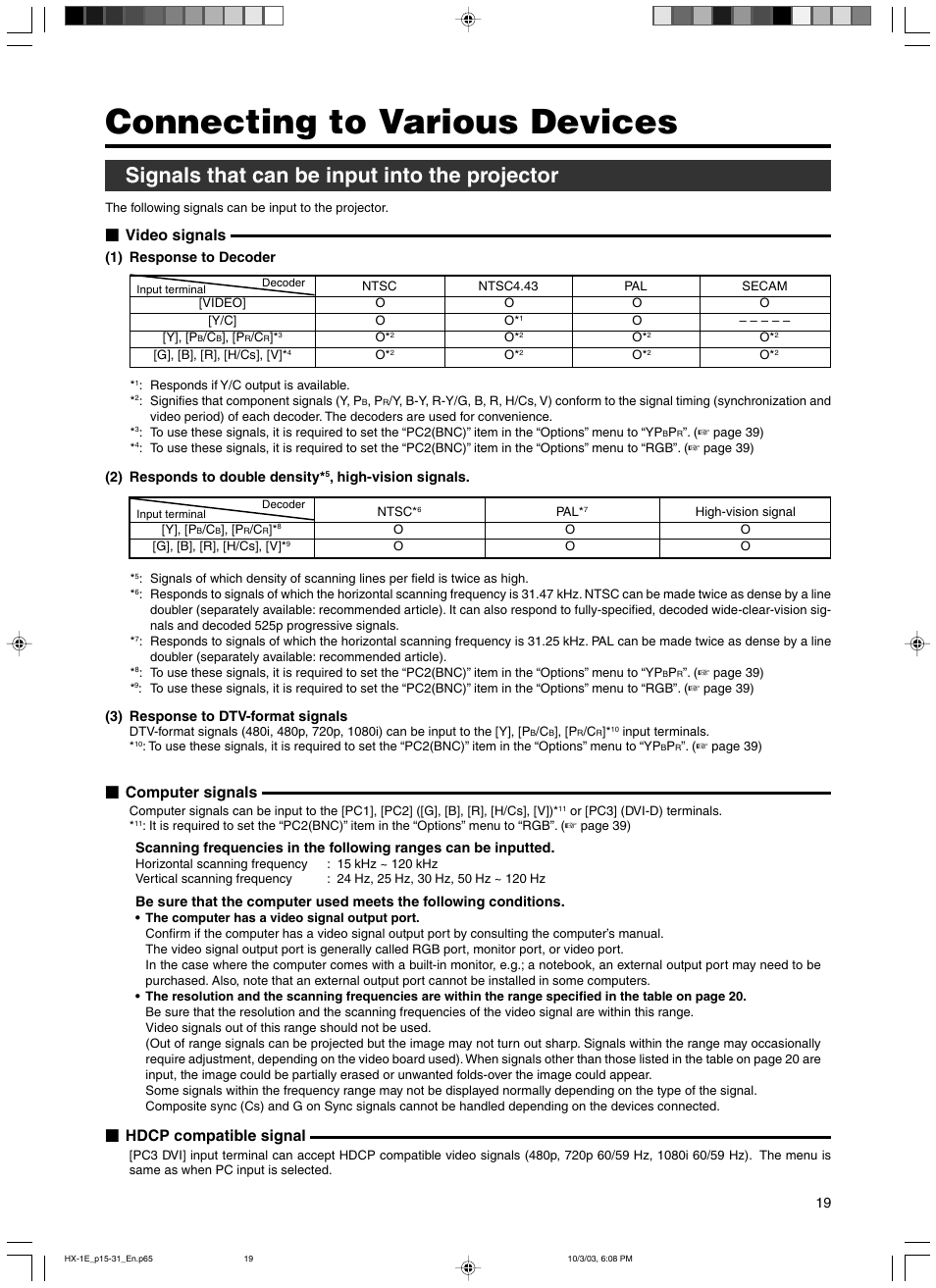 Connecting to various devices, Signals that can be input into the projector, Video signals | Computer signals, Hdcp compatible signal | JVC Model DLA-HX1E User Manual | Page 19 / 62