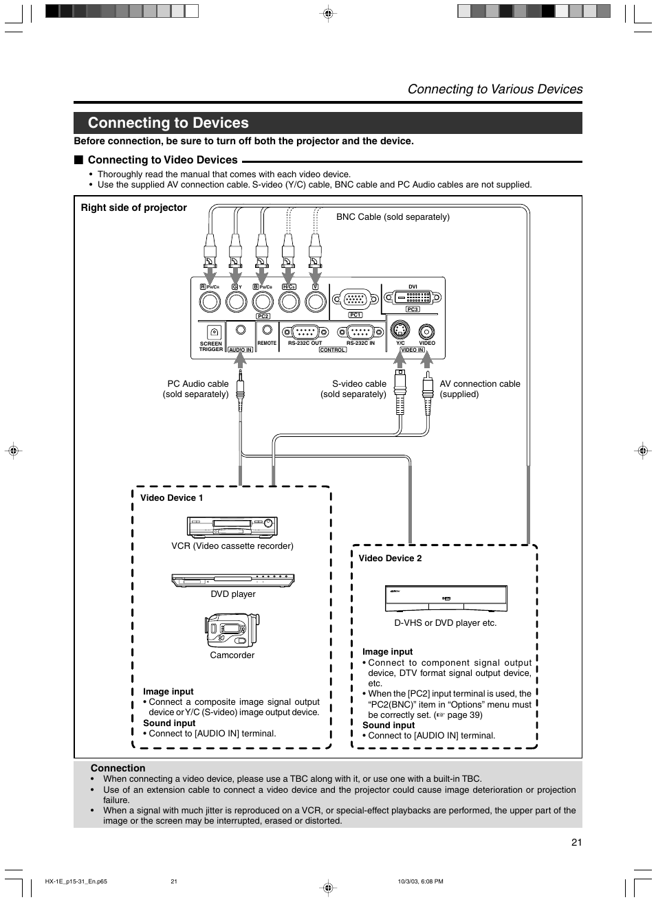 Connecting to devices, Connecting to various devices, Connecting to video devices | Connection, Right side of projector | JVC Model DLA-HX1E User Manual | Page 21 / 62