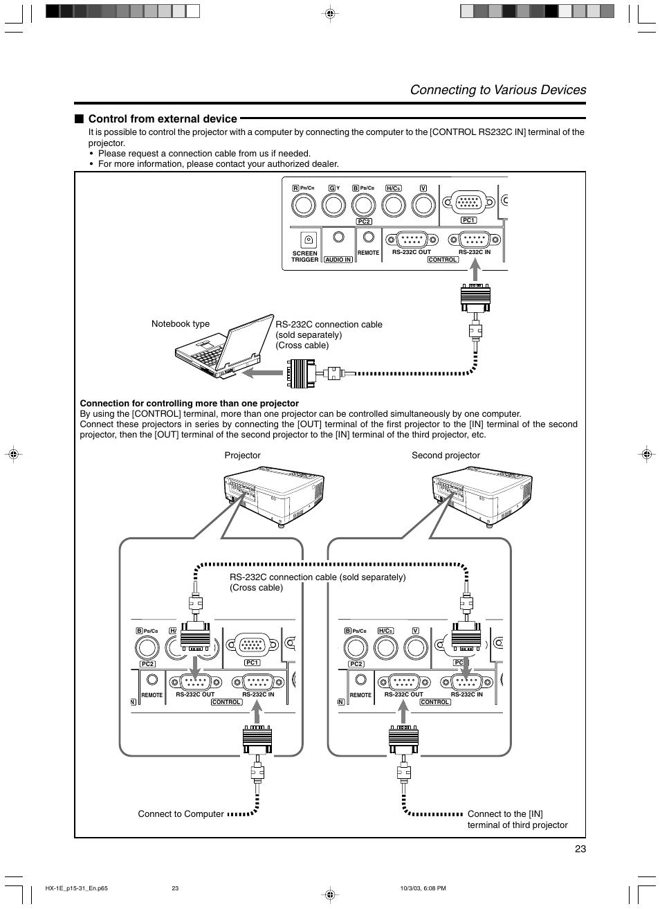 Connecting to various devices, Control from external device | JVC Model DLA-HX1E User Manual | Page 23 / 62