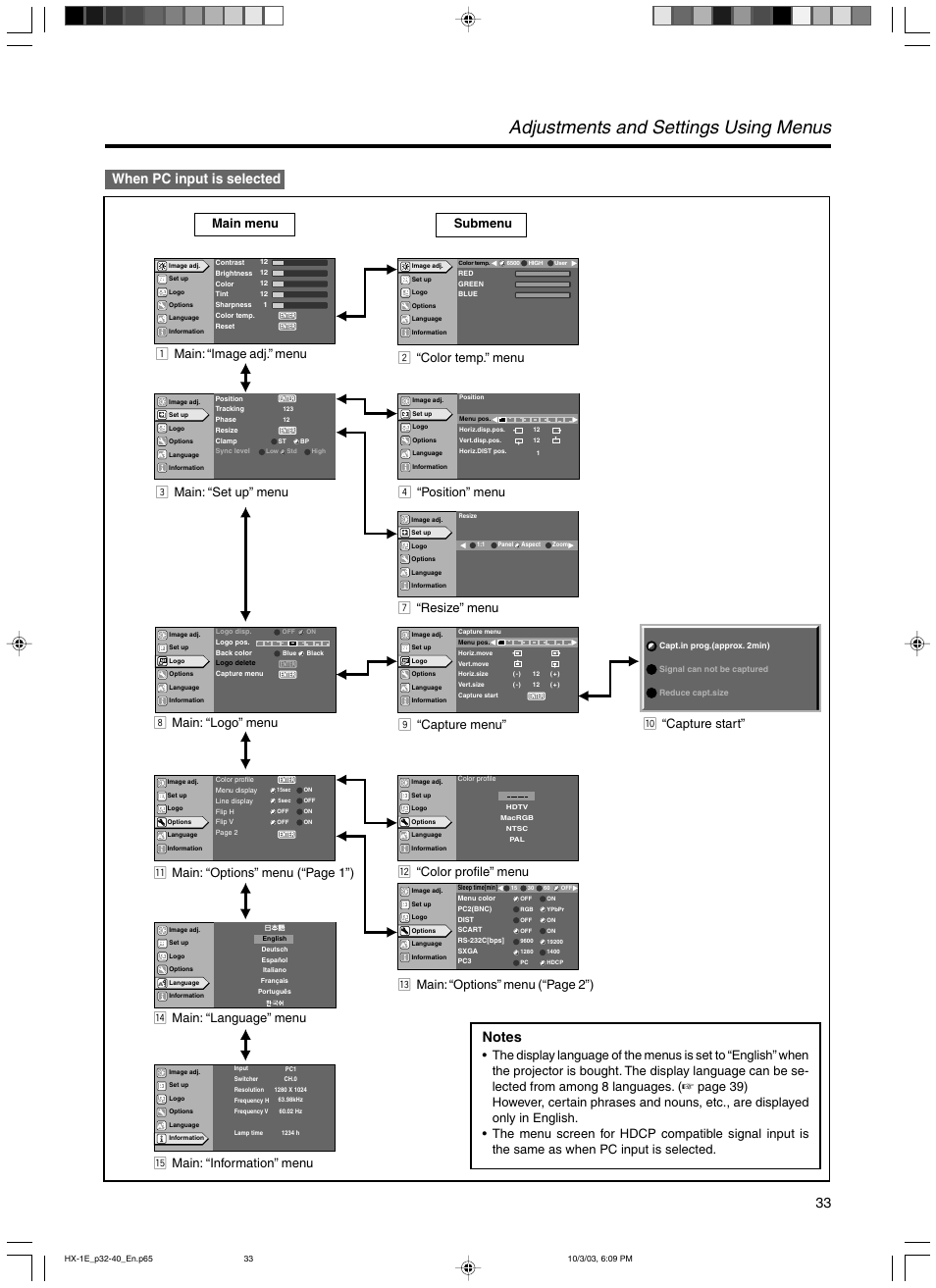 Adjustments and settings using menus | JVC Model DLA-HX1E User Manual | Page 33 / 62