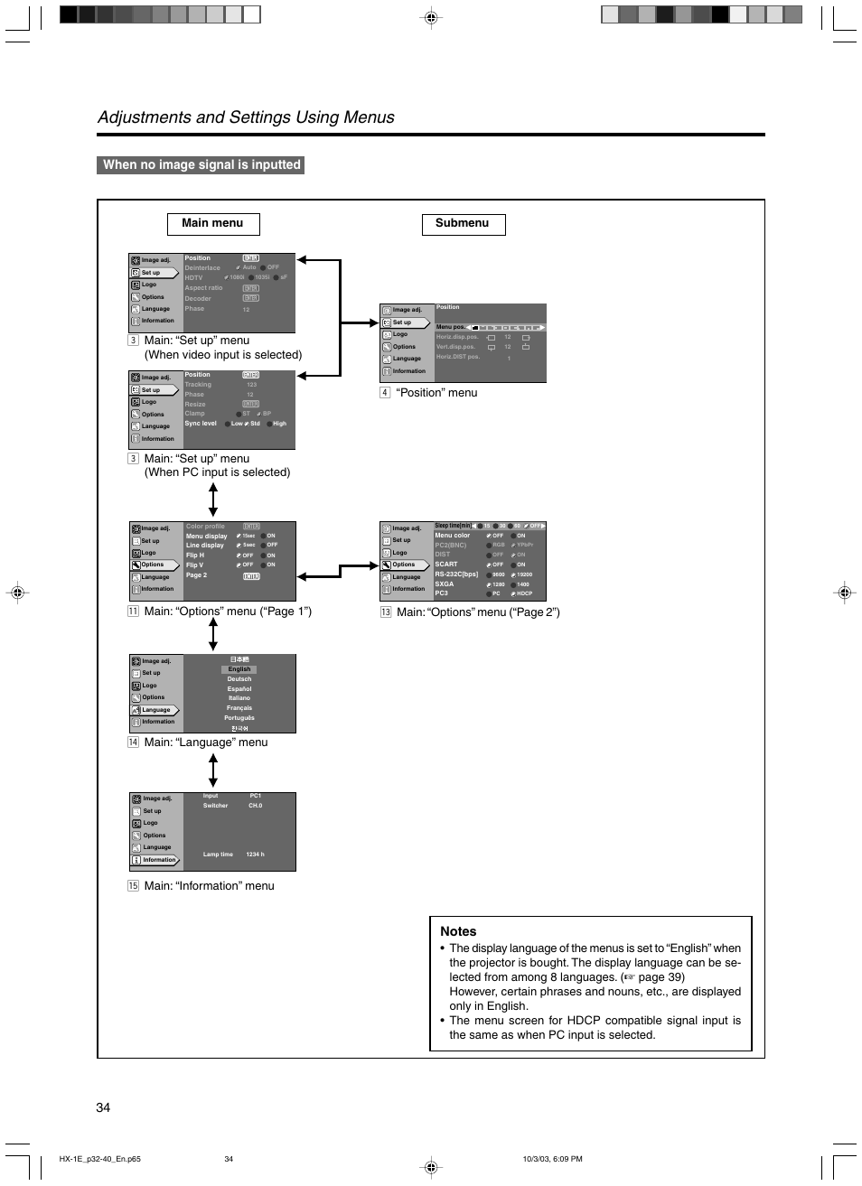 Adjustments and settings using menus | JVC Model DLA-HX1E User Manual | Page 34 / 62