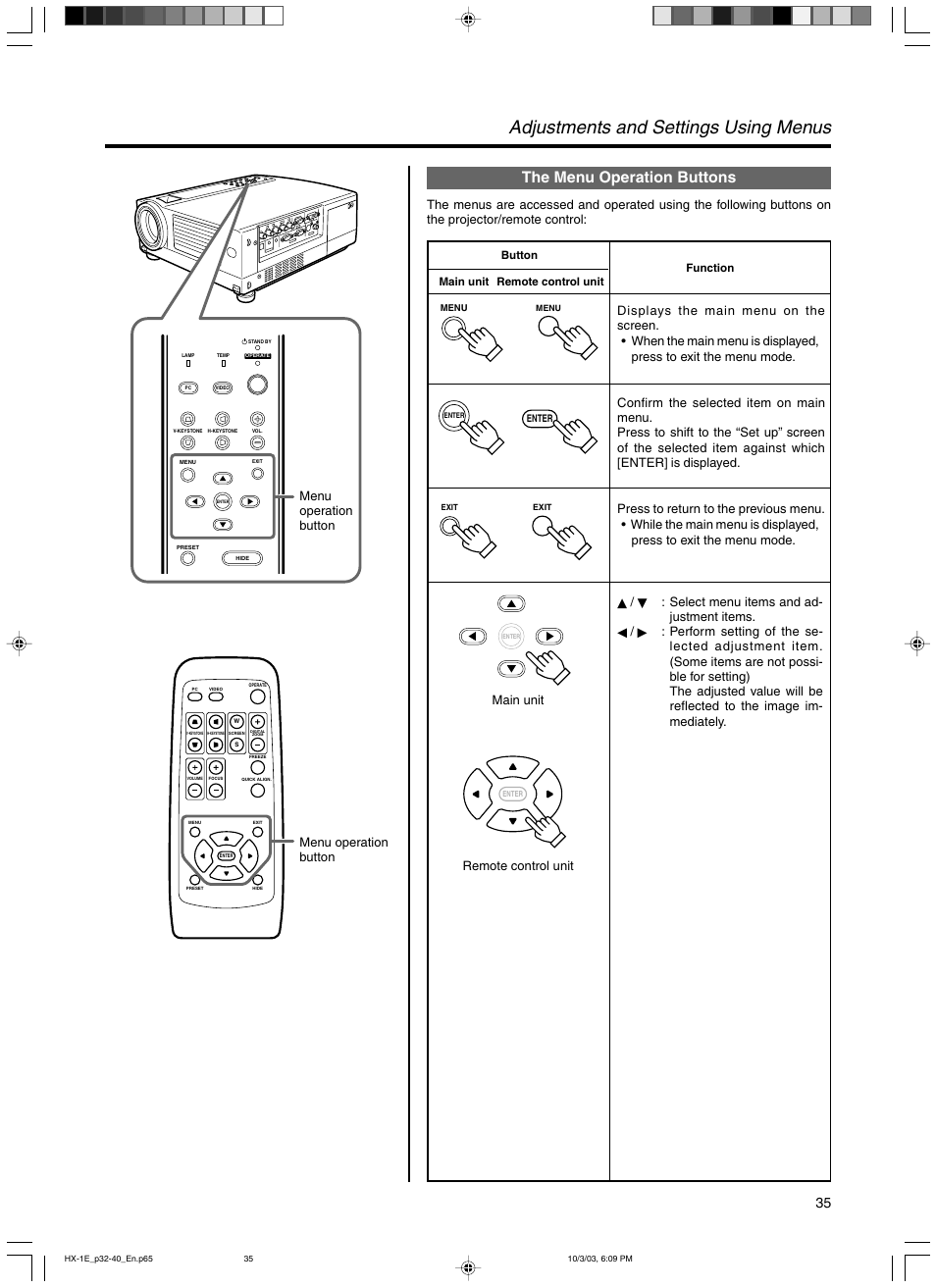 The menu operation buttons, Adjustments and settings using menus, Select menu items and ad- justment items | Menu operation button | JVC Model DLA-HX1E User Manual | Page 35 / 62