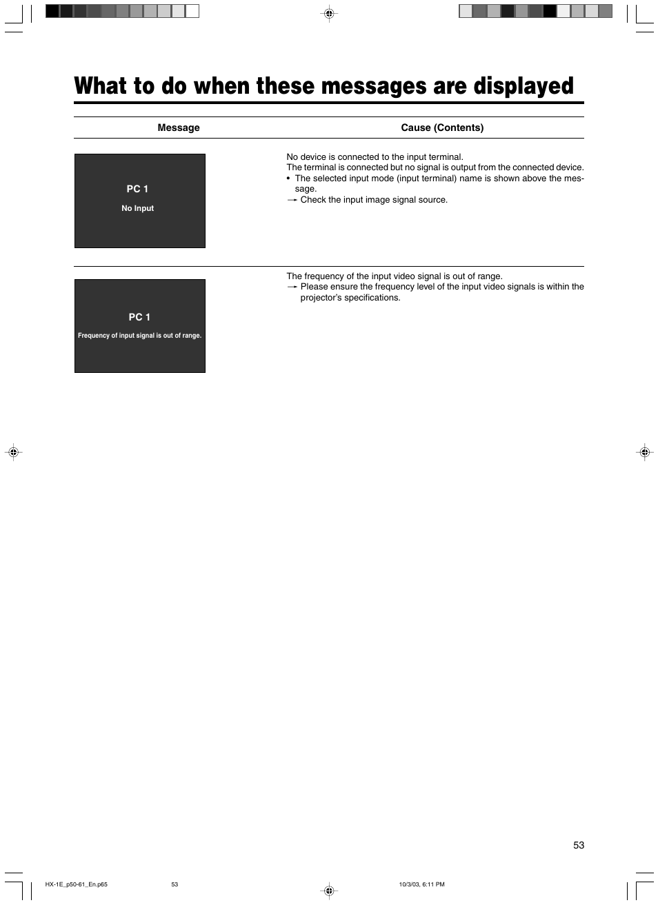 What to do when these messages are displayed | JVC Model DLA-HX1E User Manual | Page 53 / 62