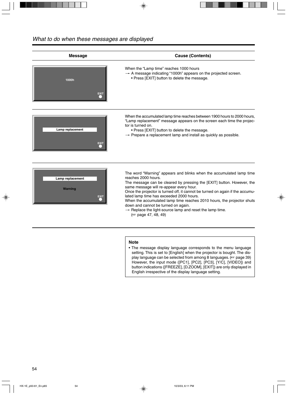 What to do when these messages are displayed | JVC Model DLA-HX1E User Manual | Page 54 / 62