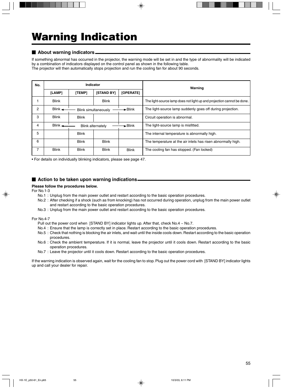 Warning indication | JVC Model DLA-HX1E User Manual | Page 55 / 62