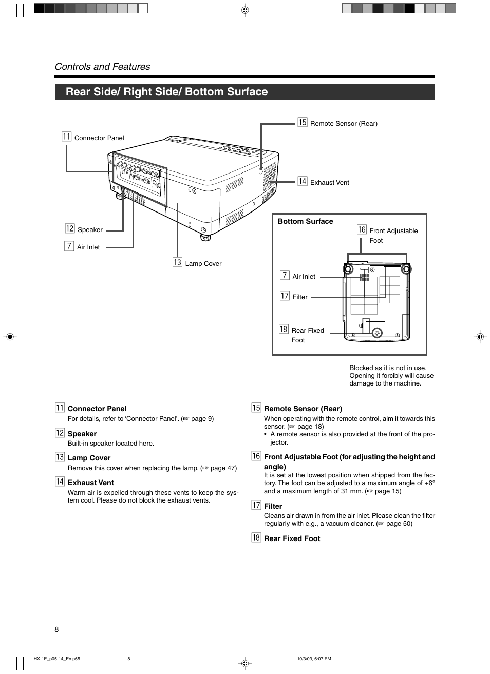 Rear side/ right side/ bottom surface, Controls and features | JVC Model DLA-HX1E User Manual | Page 8 / 62