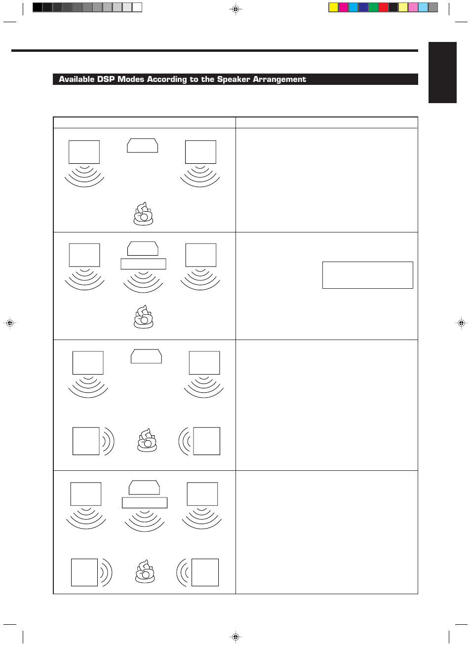 English | JVC RX-668RBK User Manual | Page 21 / 40