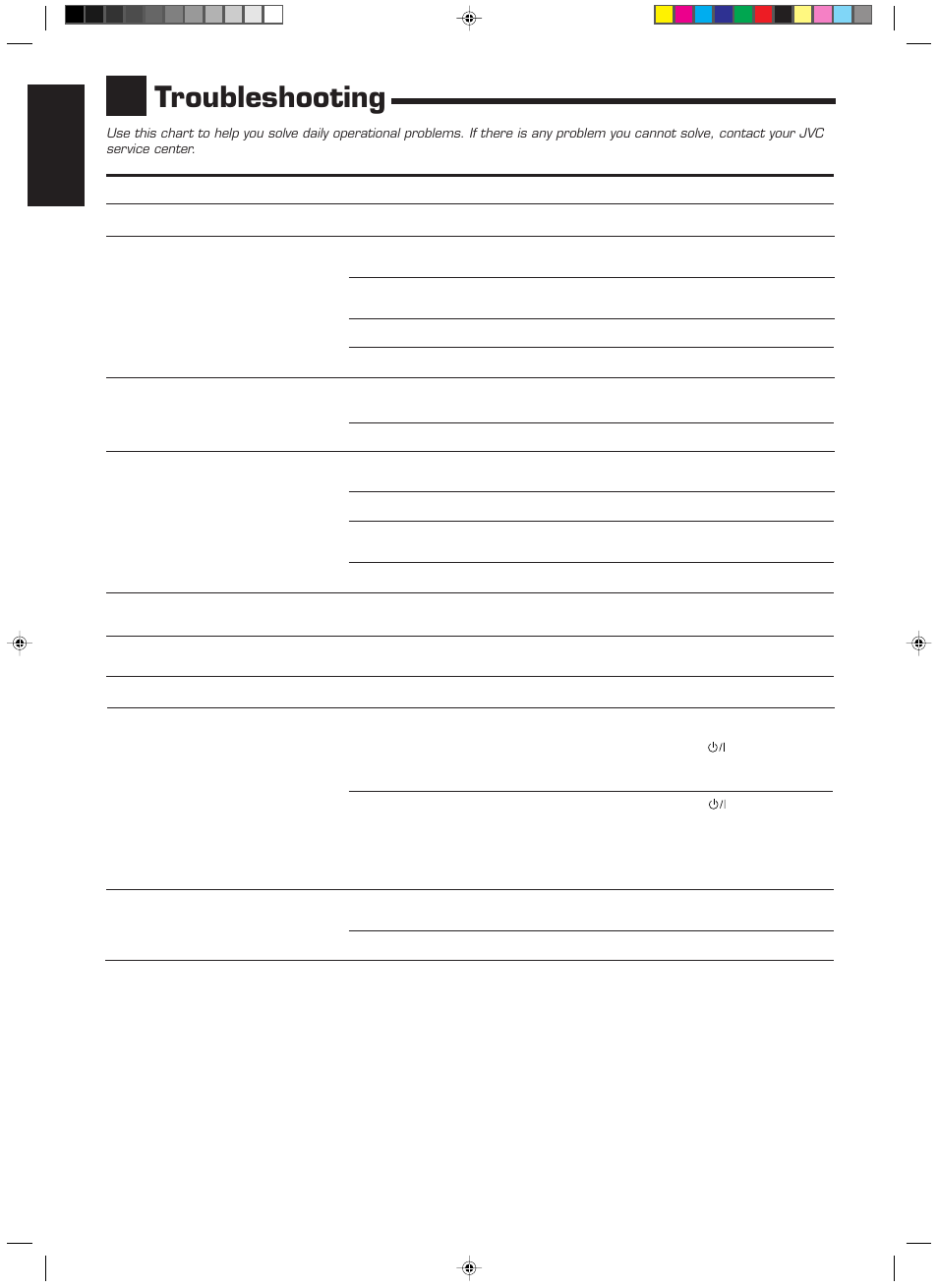 Troubleshooting, English | JVC RX-668RBK User Manual | Page 38 / 40