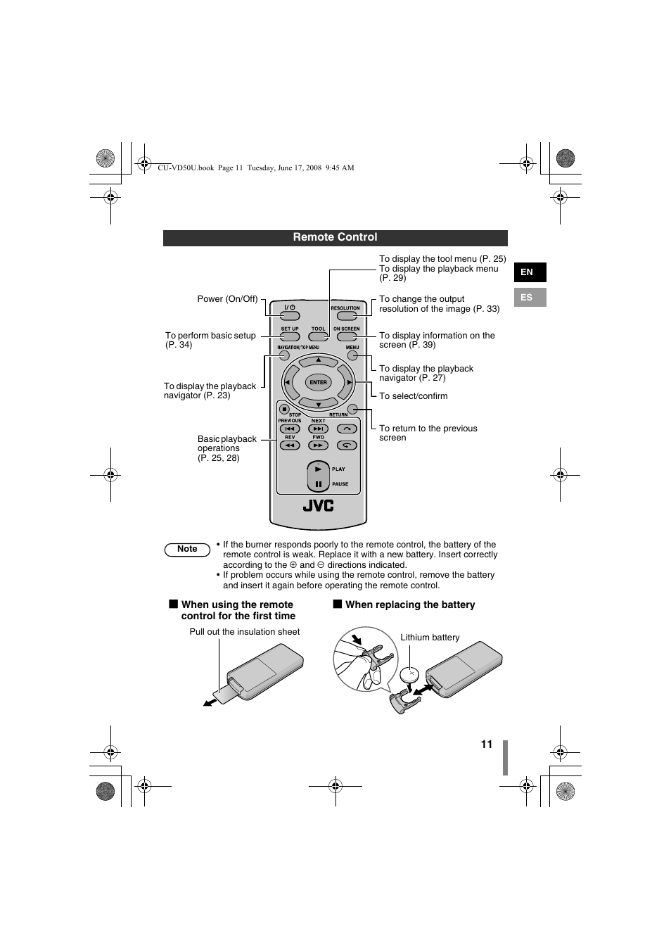 Remote control | JVC CU-VD50U User Manual | Page 11 / 104