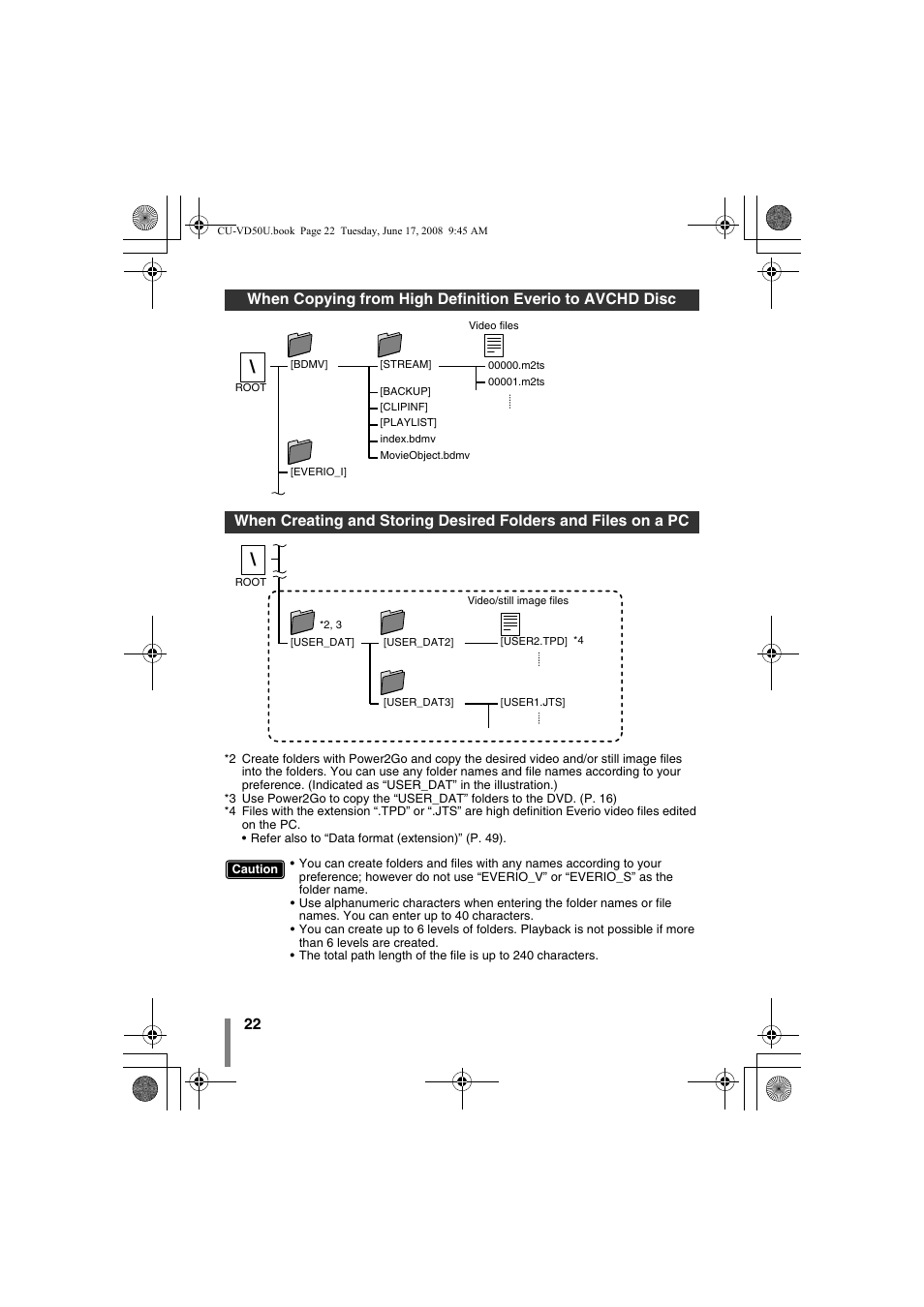 JVC CU-VD50U User Manual | Page 22 / 104