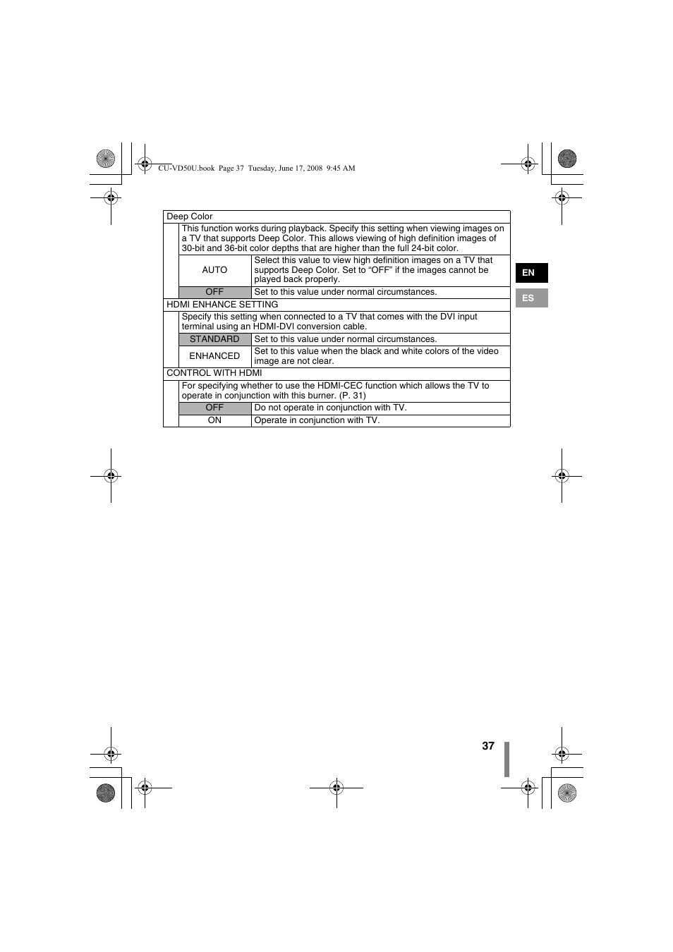 JVC CU-VD50U User Manual | Page 37 / 104