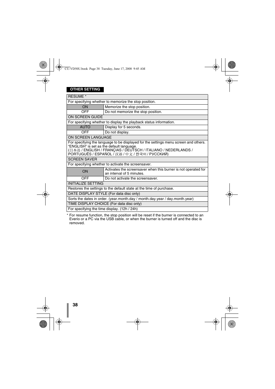 JVC CU-VD50U User Manual | Page 38 / 104