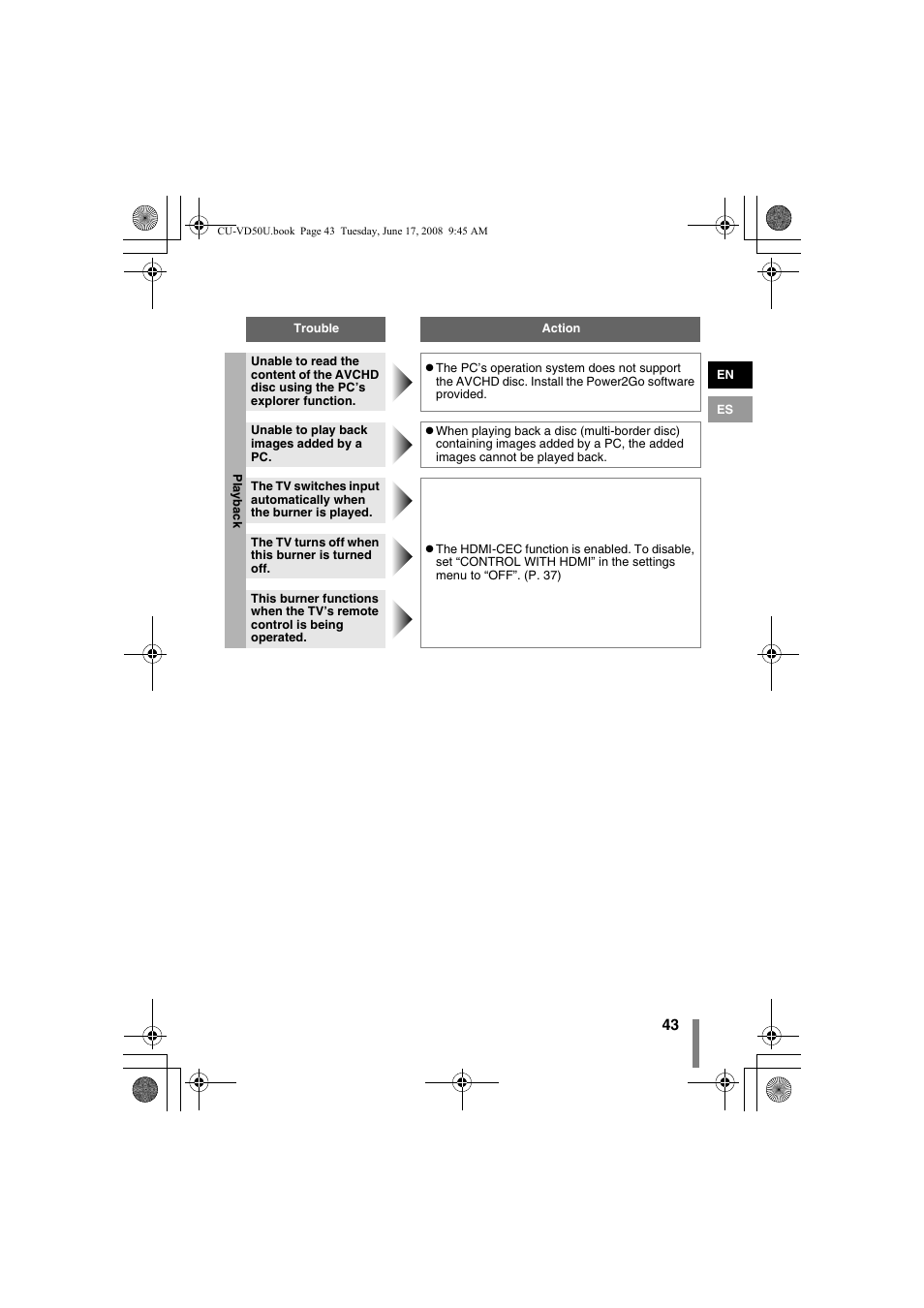 JVC CU-VD50U User Manual | Page 43 / 104