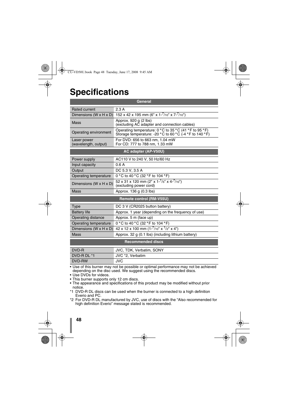 Specifications, Rner. (p. 48), P. 48) | JVC CU-VD50U User Manual | Page 48 / 104