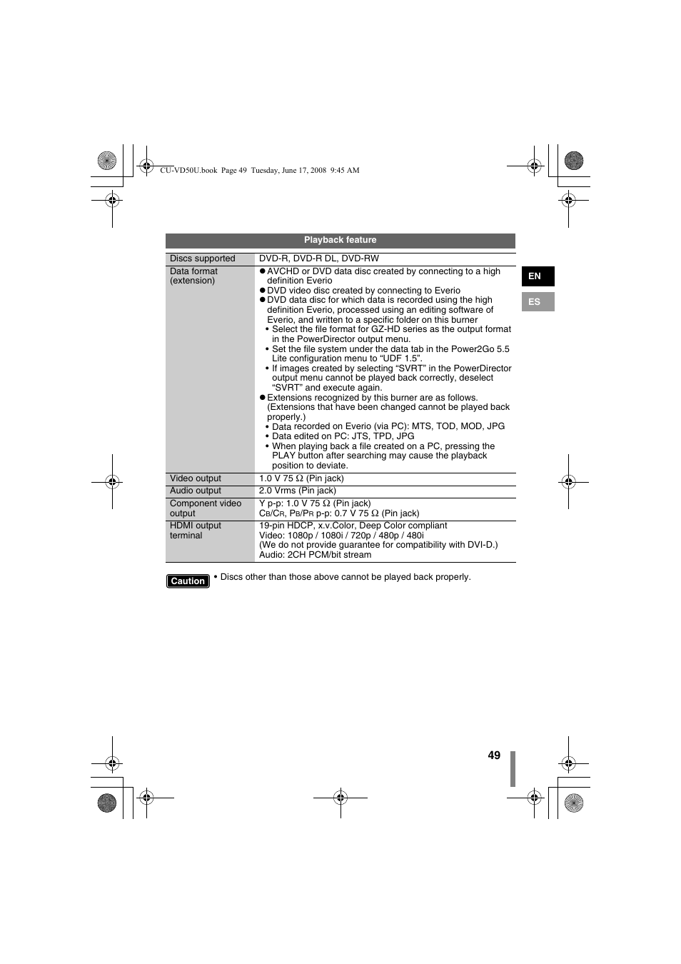 Ion). (p. 49), P. 49) | JVC CU-VD50U User Manual | Page 49 / 104