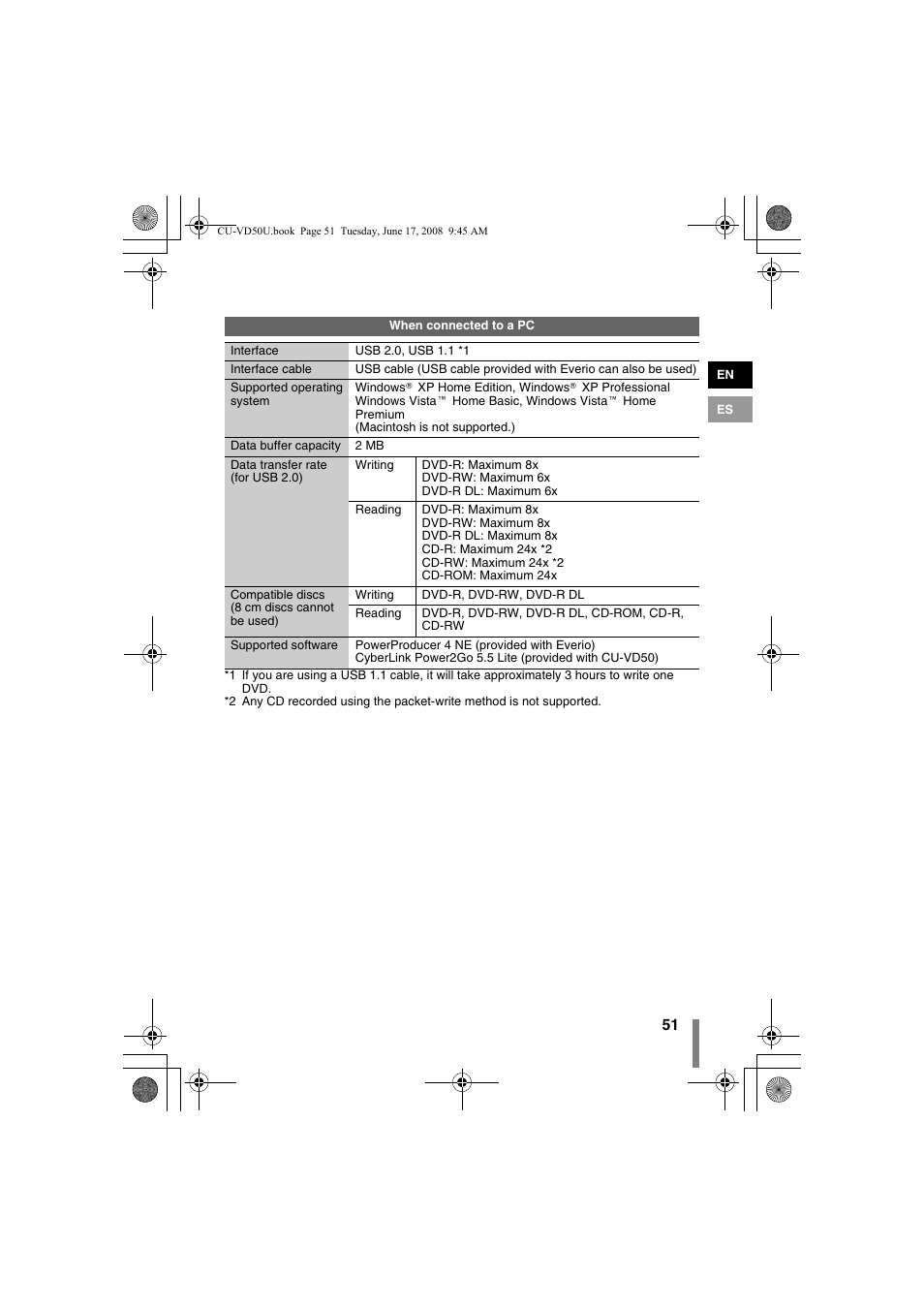 JVC CU-VD50U User Manual | Page 51 / 104