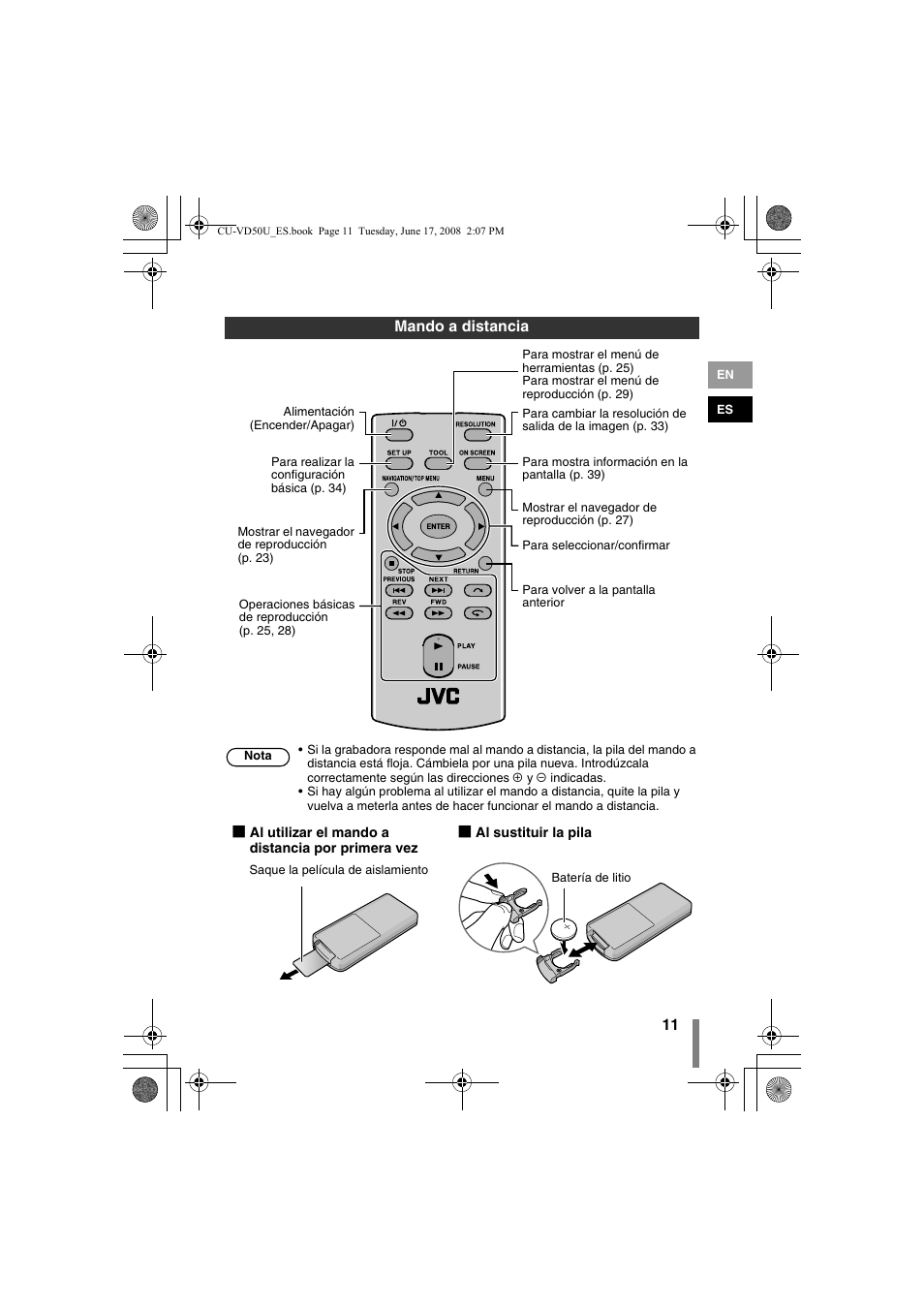 Mando a distancia | JVC CU-VD50U User Manual | Page 61 / 104