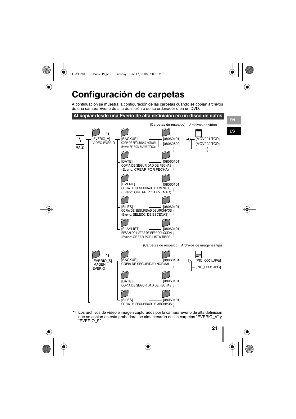 Z configuración de carpetas, Configuración de carpetas | JVC CU-VD50U User Manual | Page 71 / 104