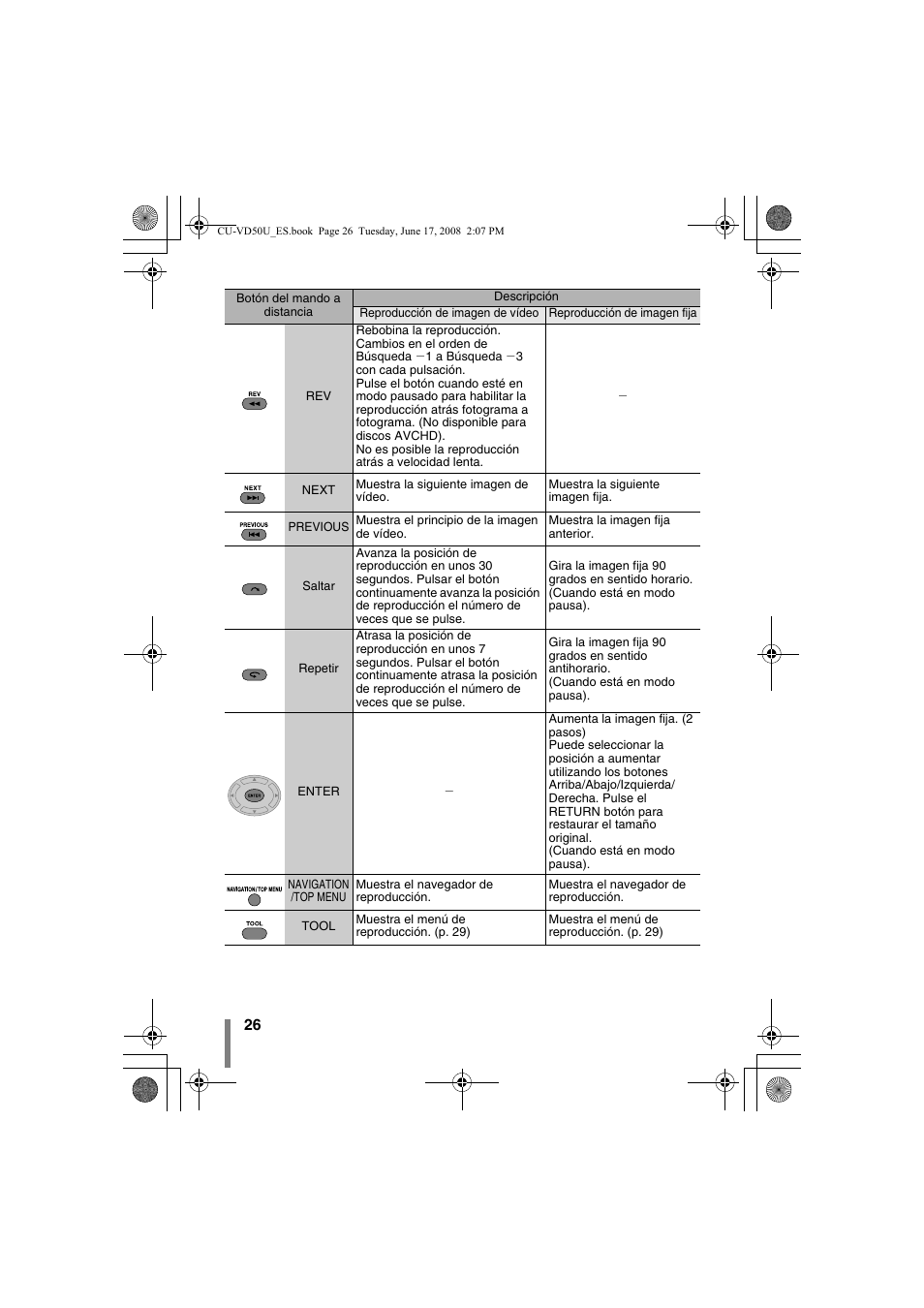 JVC CU-VD50U User Manual | Page 76 / 104