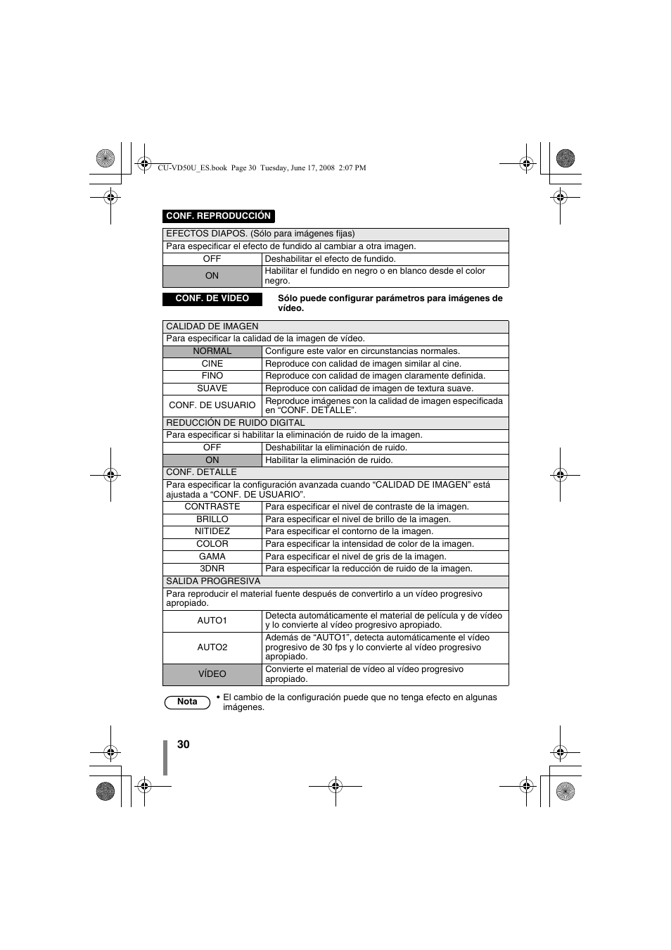 JVC CU-VD50U User Manual | Page 80 / 104