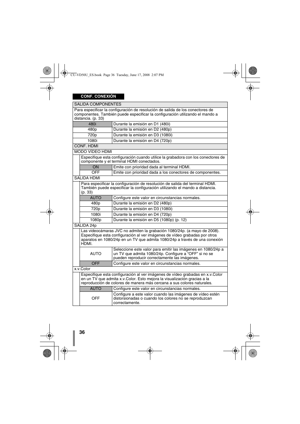 JVC CU-VD50U User Manual | Page 86 / 104